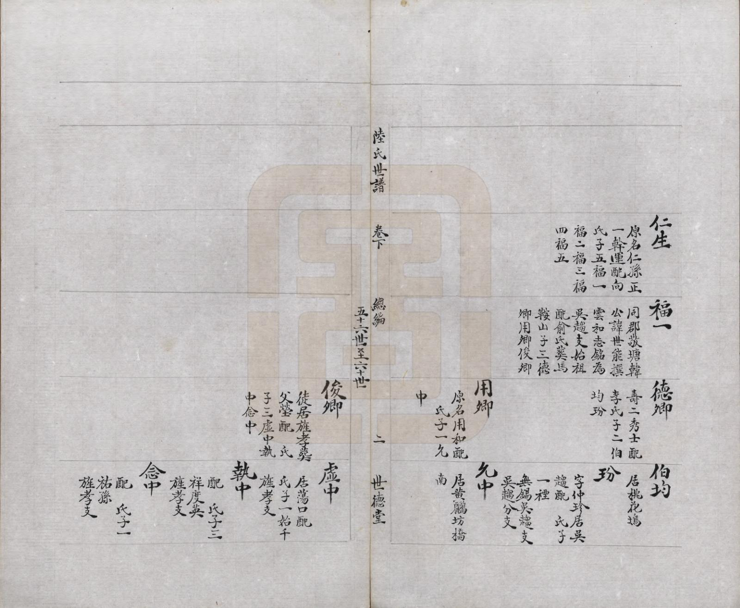 GTJP1026.陆.中国.陆氏世谱三卷_003.pdf_第2页