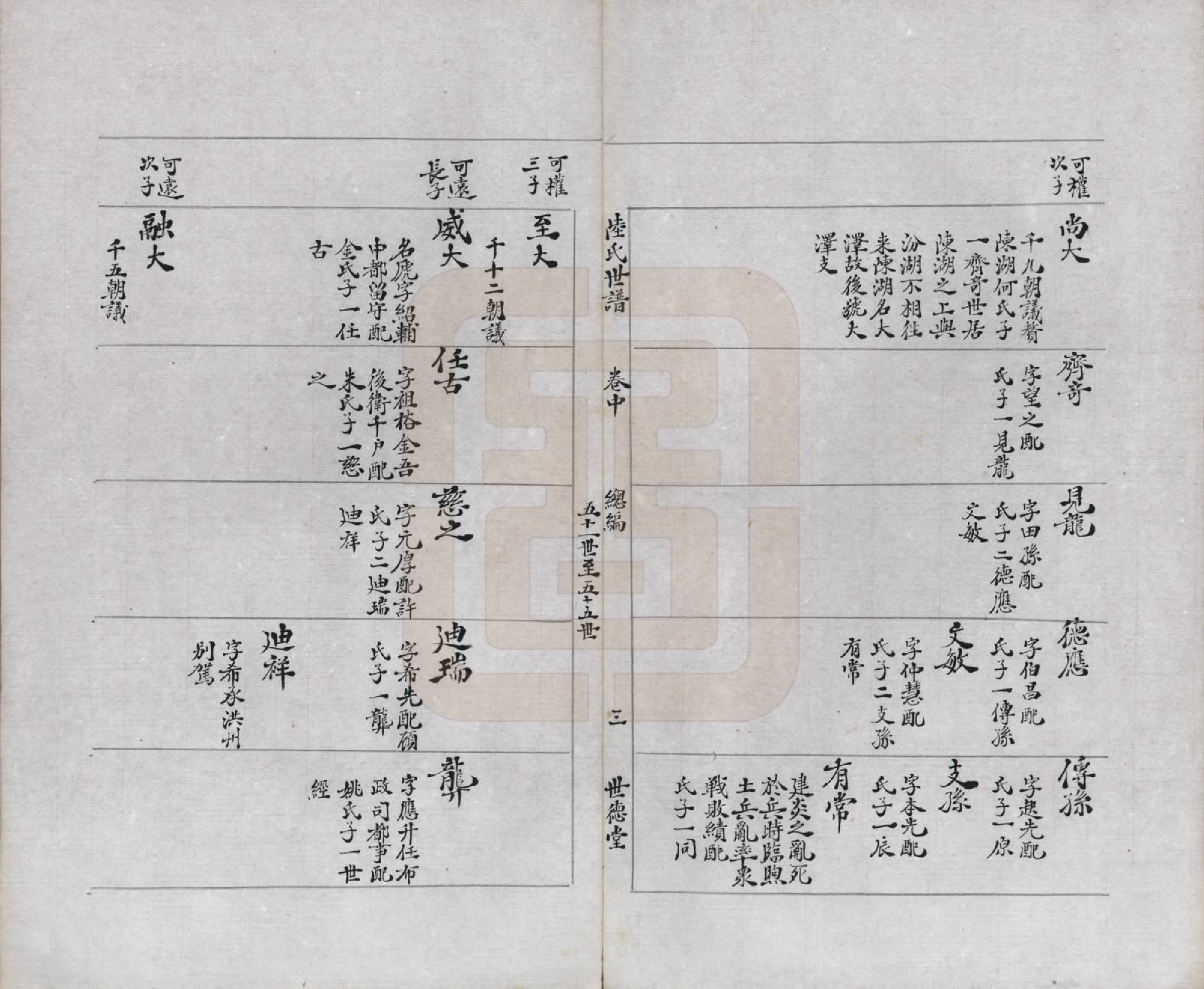 GTJP1026.陆.中国.陆氏世谱三卷_002.pdf_第3页