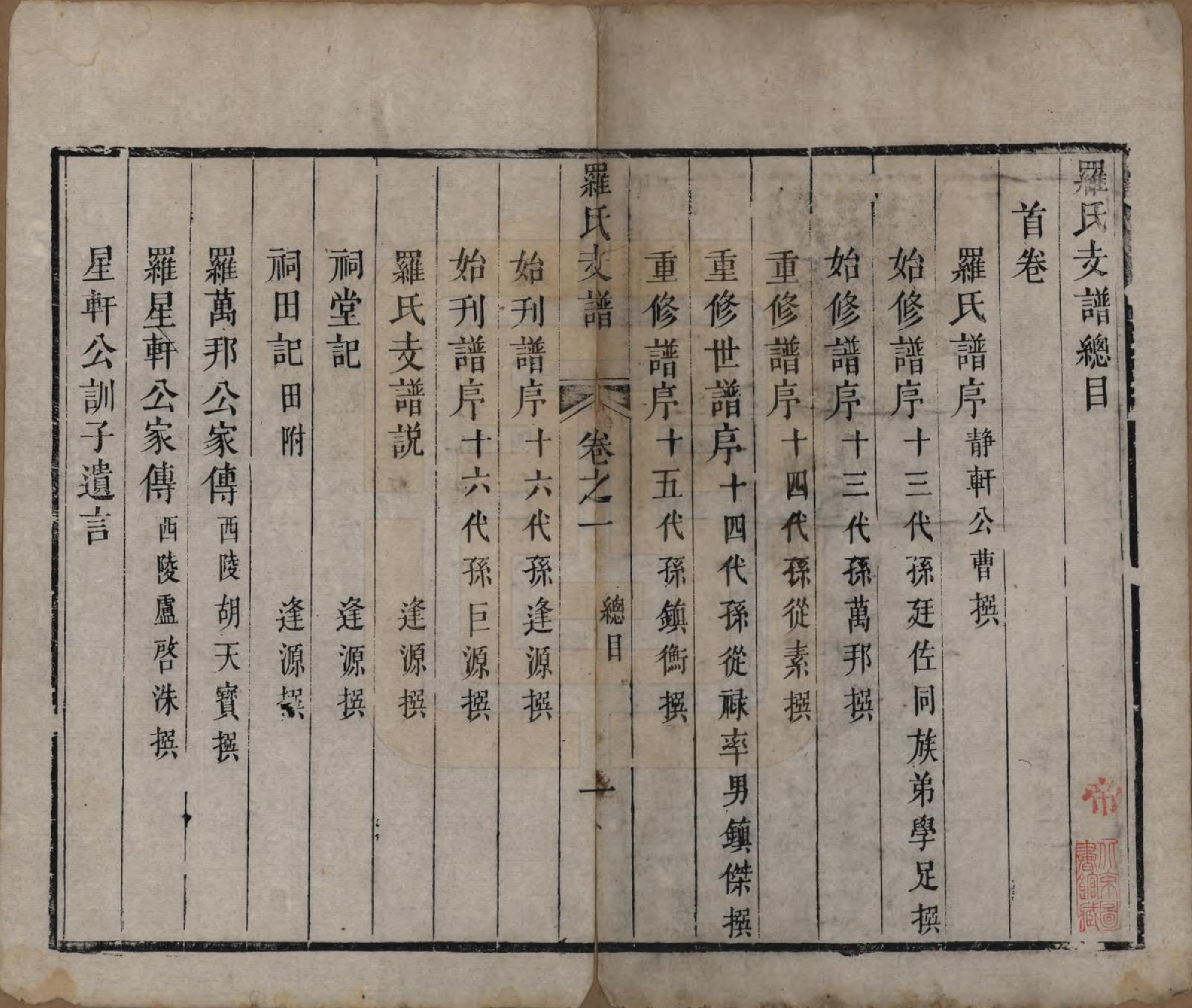 GTJP1046.罗.中国.祝融罗氏支谱六卷末一卷.清同治八年（1869）_001.pdf_第3页