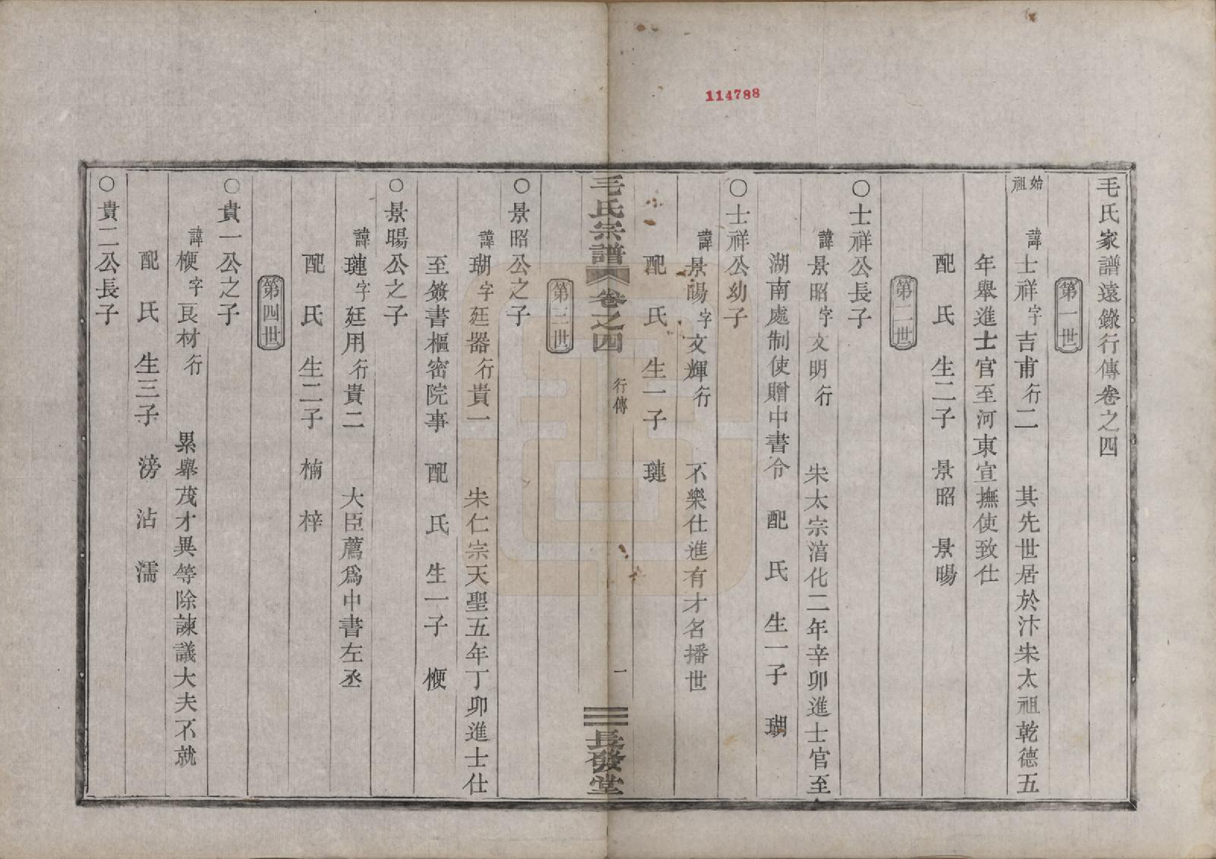 GTJP1079.毛.中国.毛氏宗谱七卷.清光绪十七年（1891）_004.pdf_第2页