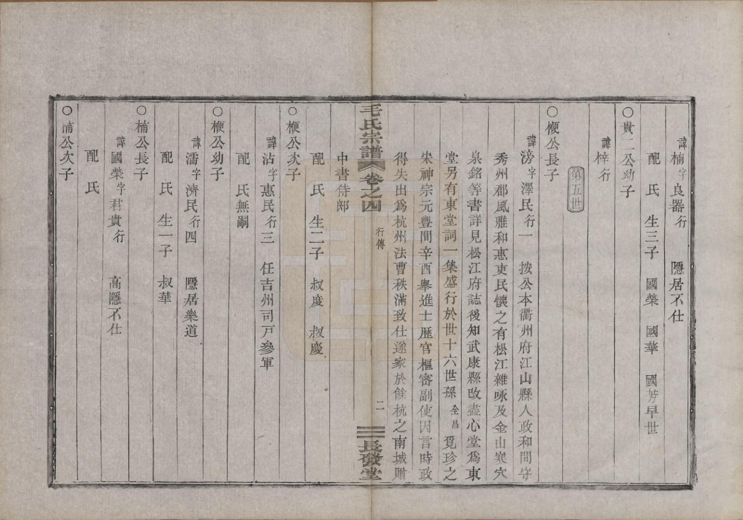 GTJP1079.毛.中国.毛氏宗谱七卷.清光绪十七年（1891）_004.pdf_第3页