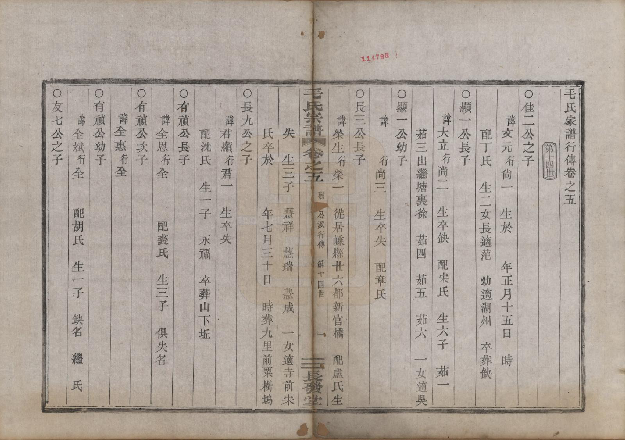 GTJP1079.毛.中国.毛氏宗谱七卷.清光绪十七年（1891）_005.pdf_第2页