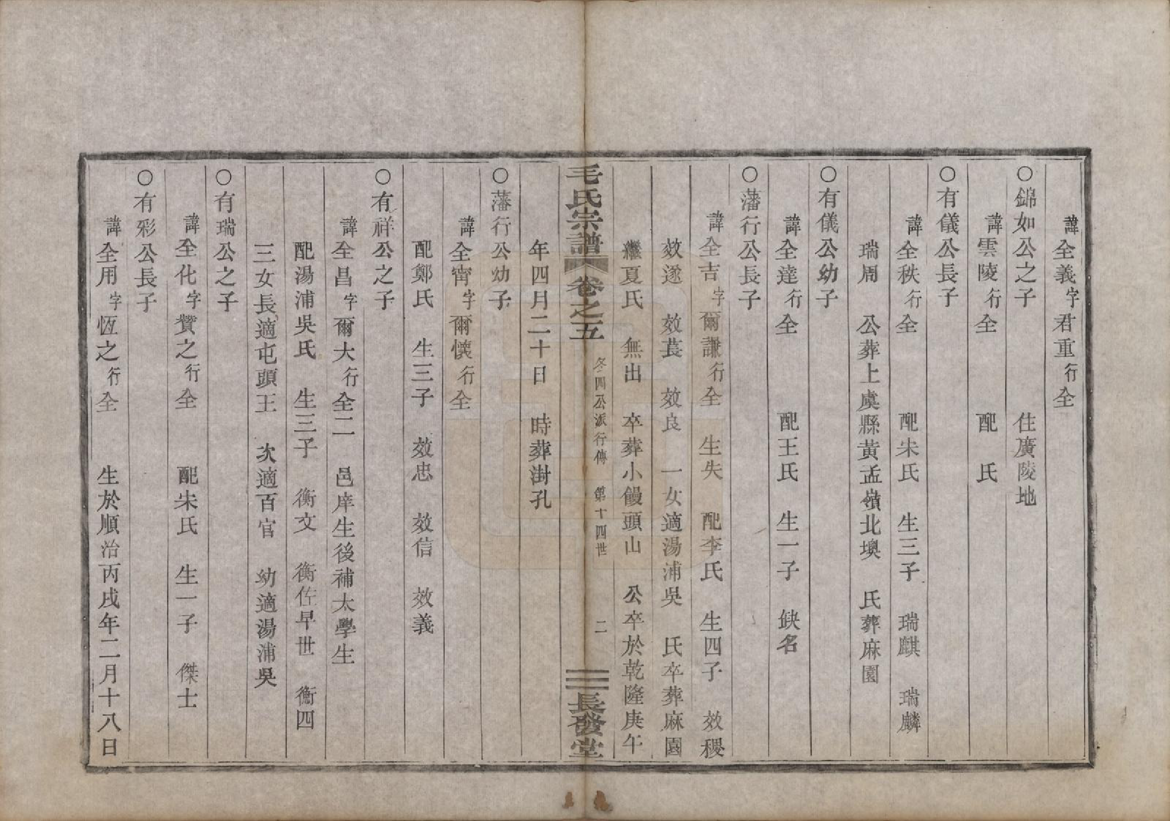 GTJP1079.毛.中国.毛氏宗谱七卷.清光绪十七年（1891）_005.pdf_第3页