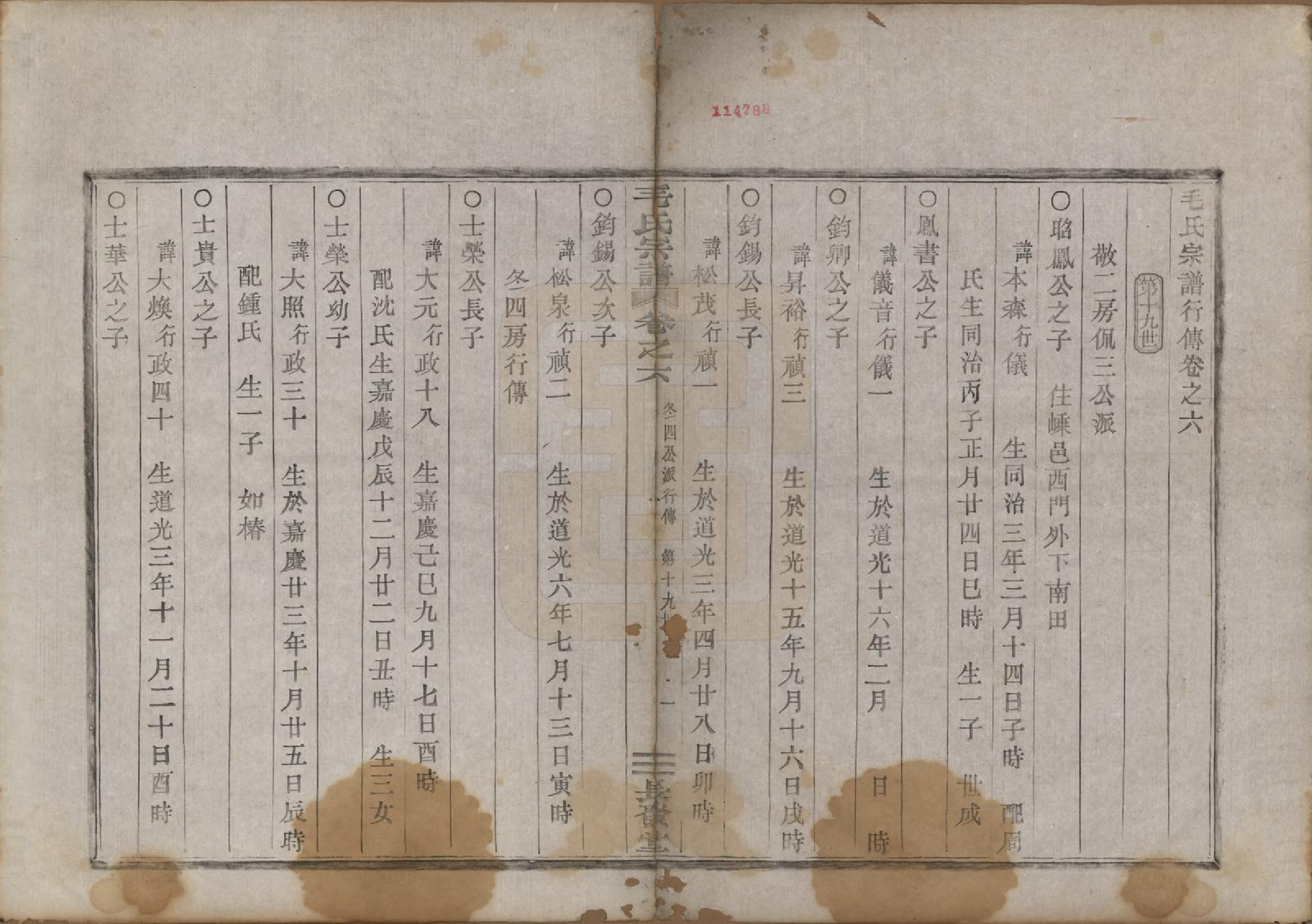 GTJP1079.毛.中国.毛氏宗谱七卷.清光绪十七年（1891）_006.pdf_第2页