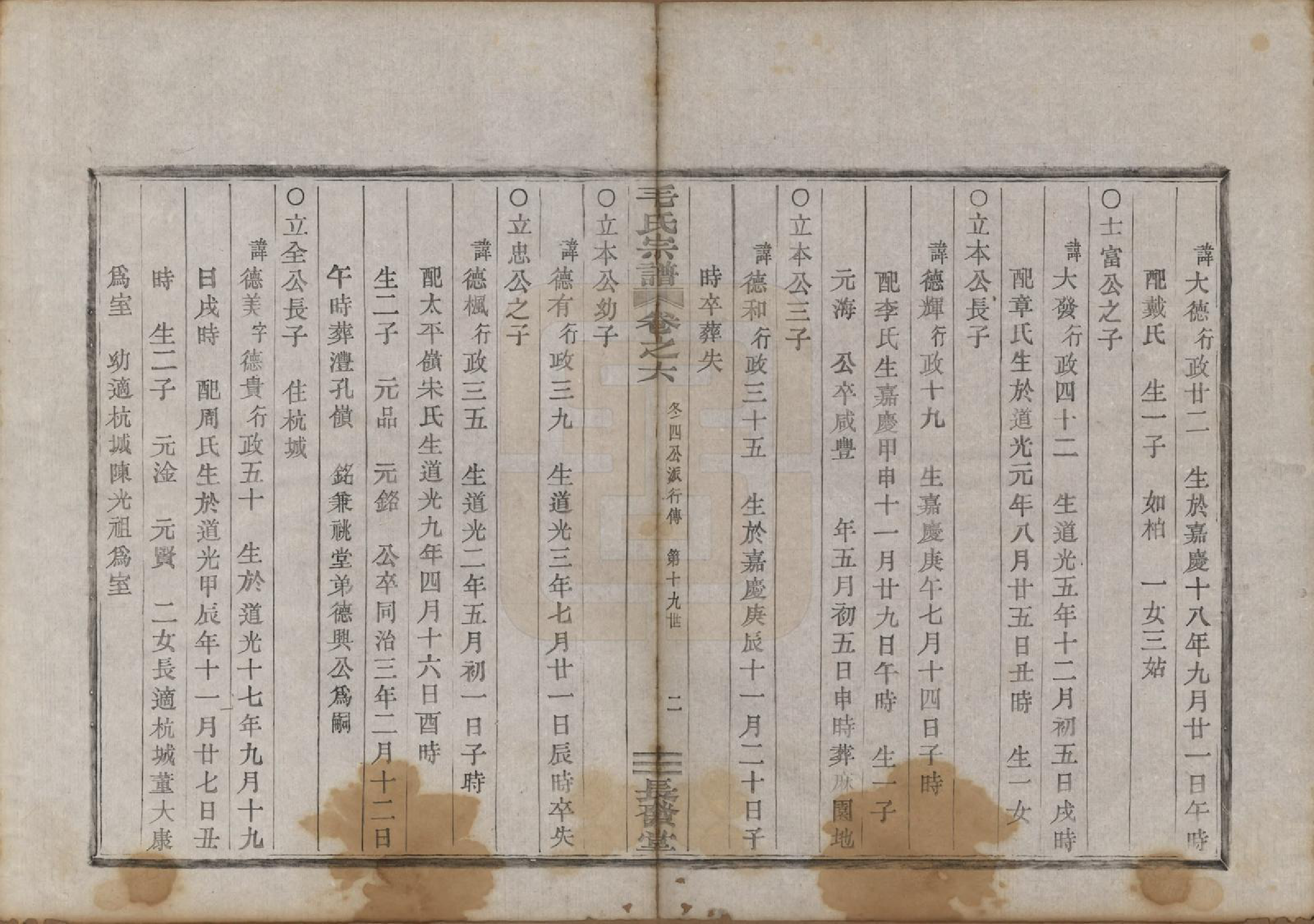 GTJP1079.毛.中国.毛氏宗谱七卷.清光绪十七年（1891）_006.pdf_第3页