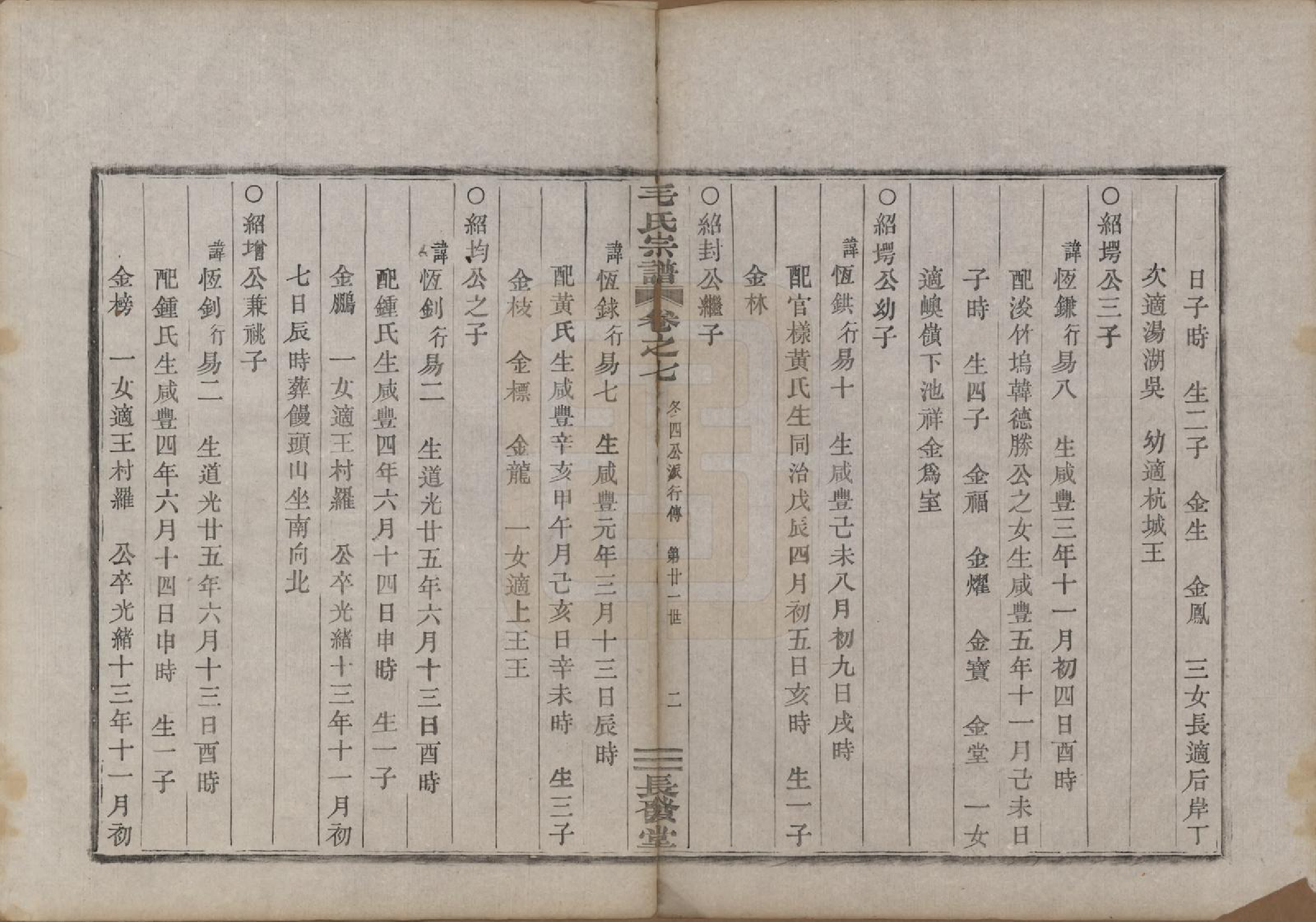 GTJP1079.毛.中国.毛氏宗谱七卷.清光绪十七年（1891）_007.pdf_第3页