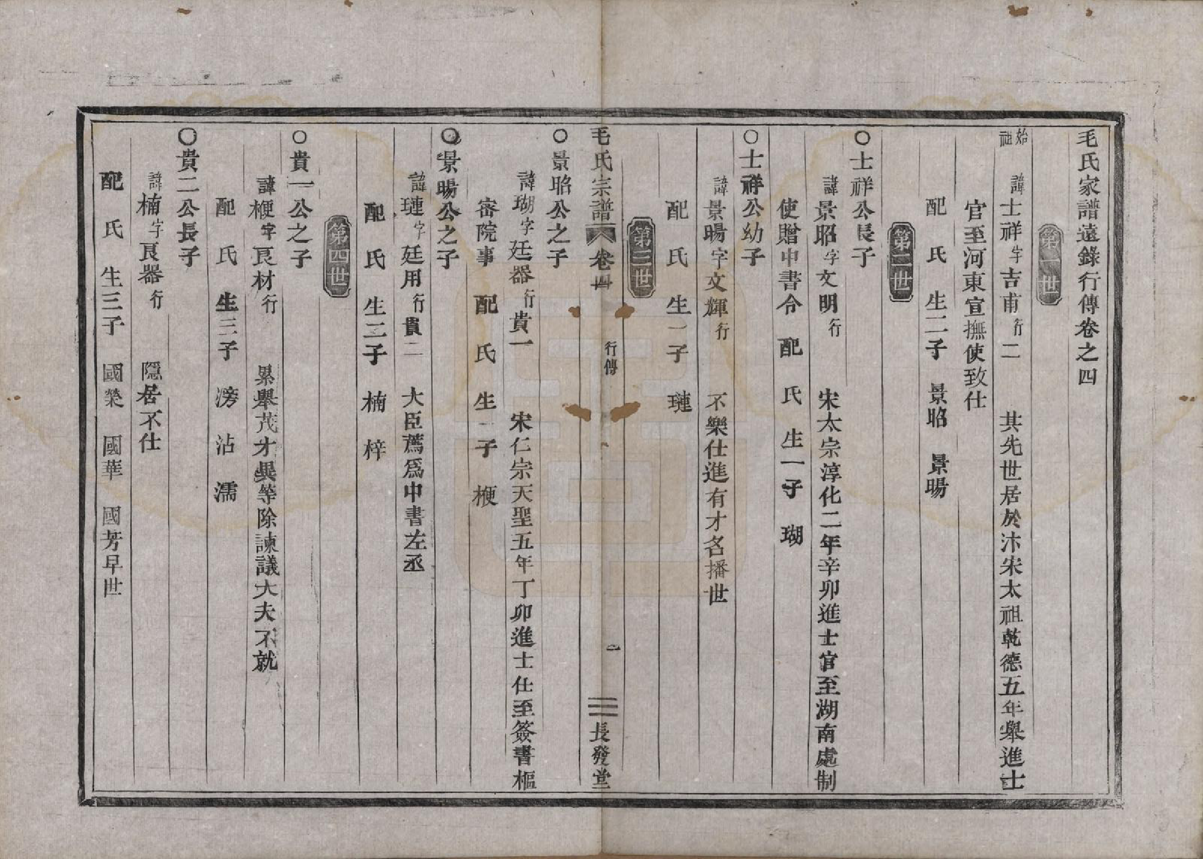 GTJP1082.毛.中国.毛氏宗谱七卷.清同治七年（1868）_004.pdf_第1页