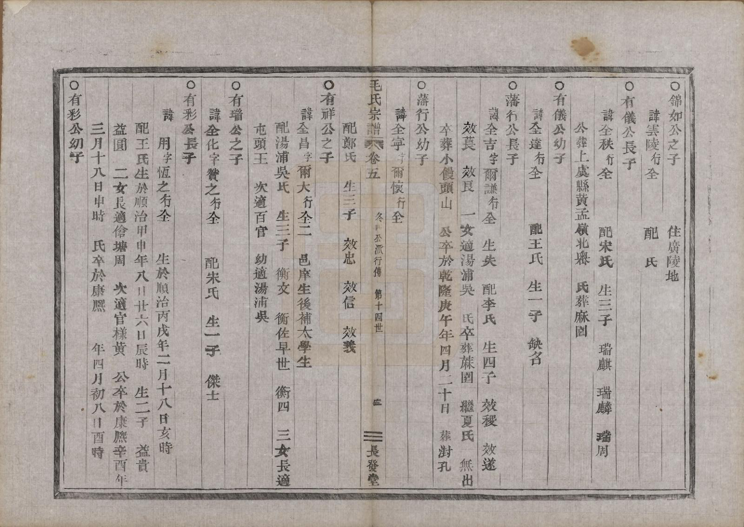 GTJP1082.毛.中国.毛氏宗谱七卷.清同治七年（1868）_005.pdf_第2页