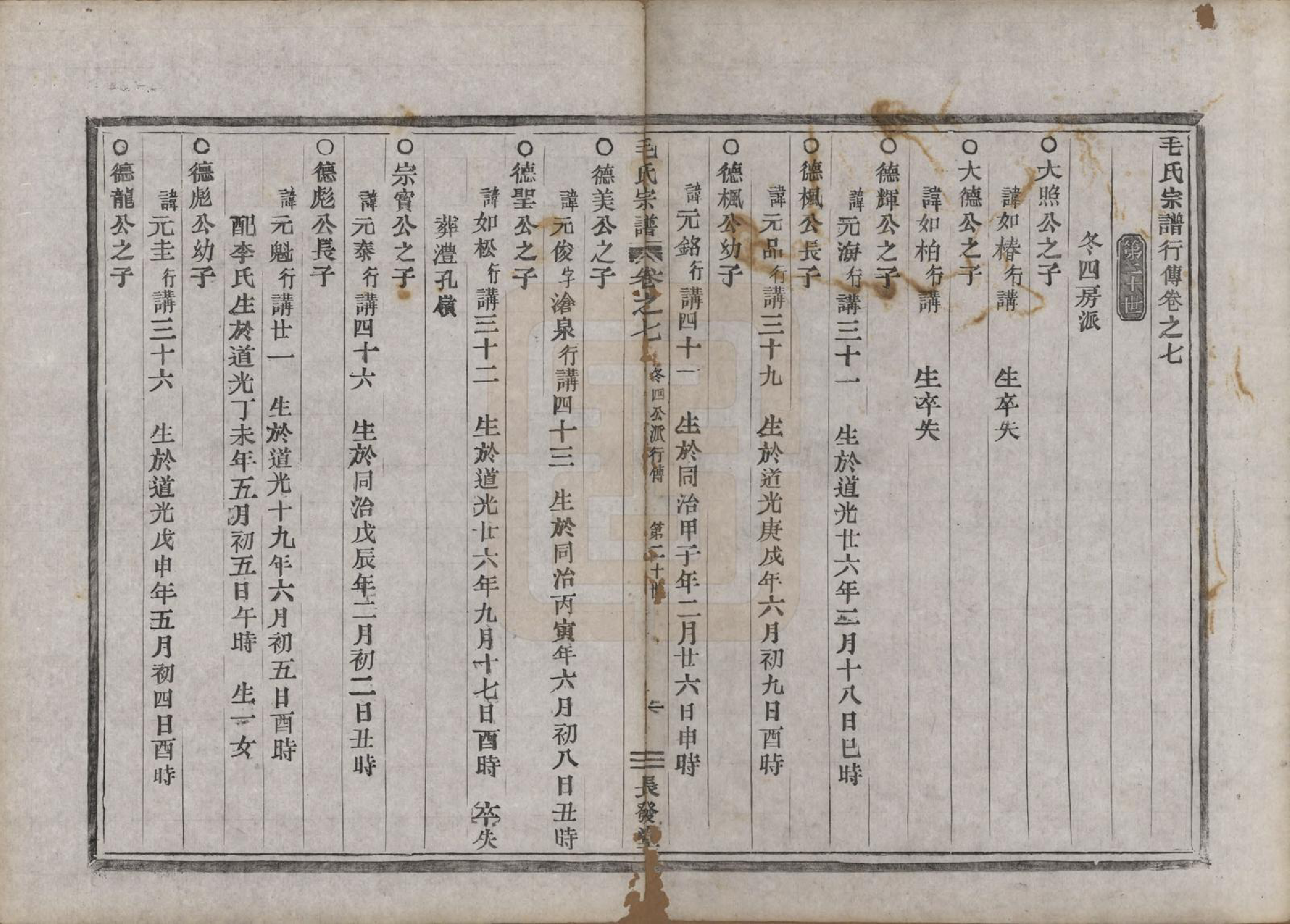 GTJP1082.毛.中国.毛氏宗谱七卷.清同治七年（1868）_007.pdf_第1页