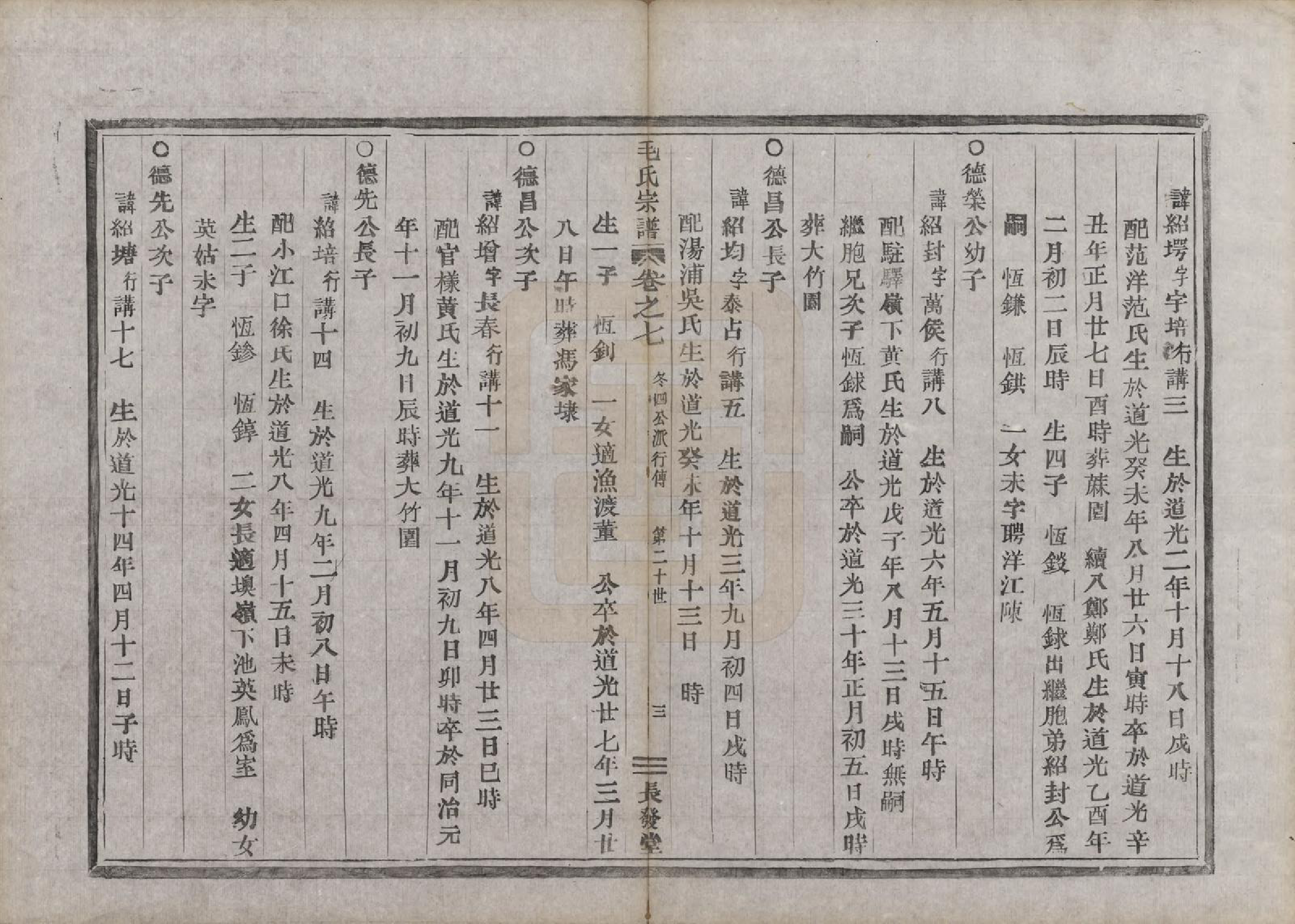 GTJP1082.毛.中国.毛氏宗谱七卷.清同治七年（1868）_007.pdf_第3页