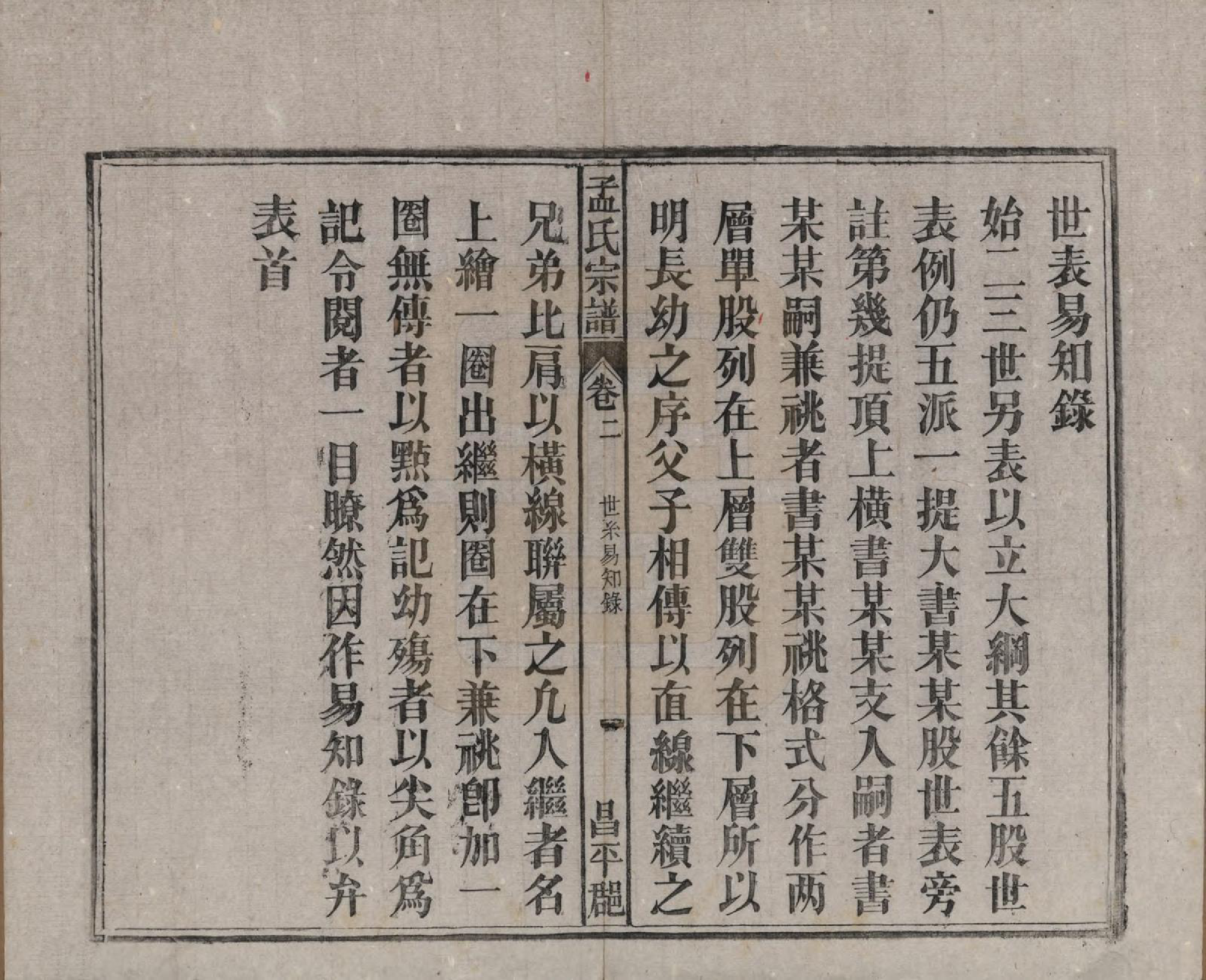 GTJP1089.孟.中国.孟氏宗谱十四卷.民国二十二年（1933）_002.pdf_第1页