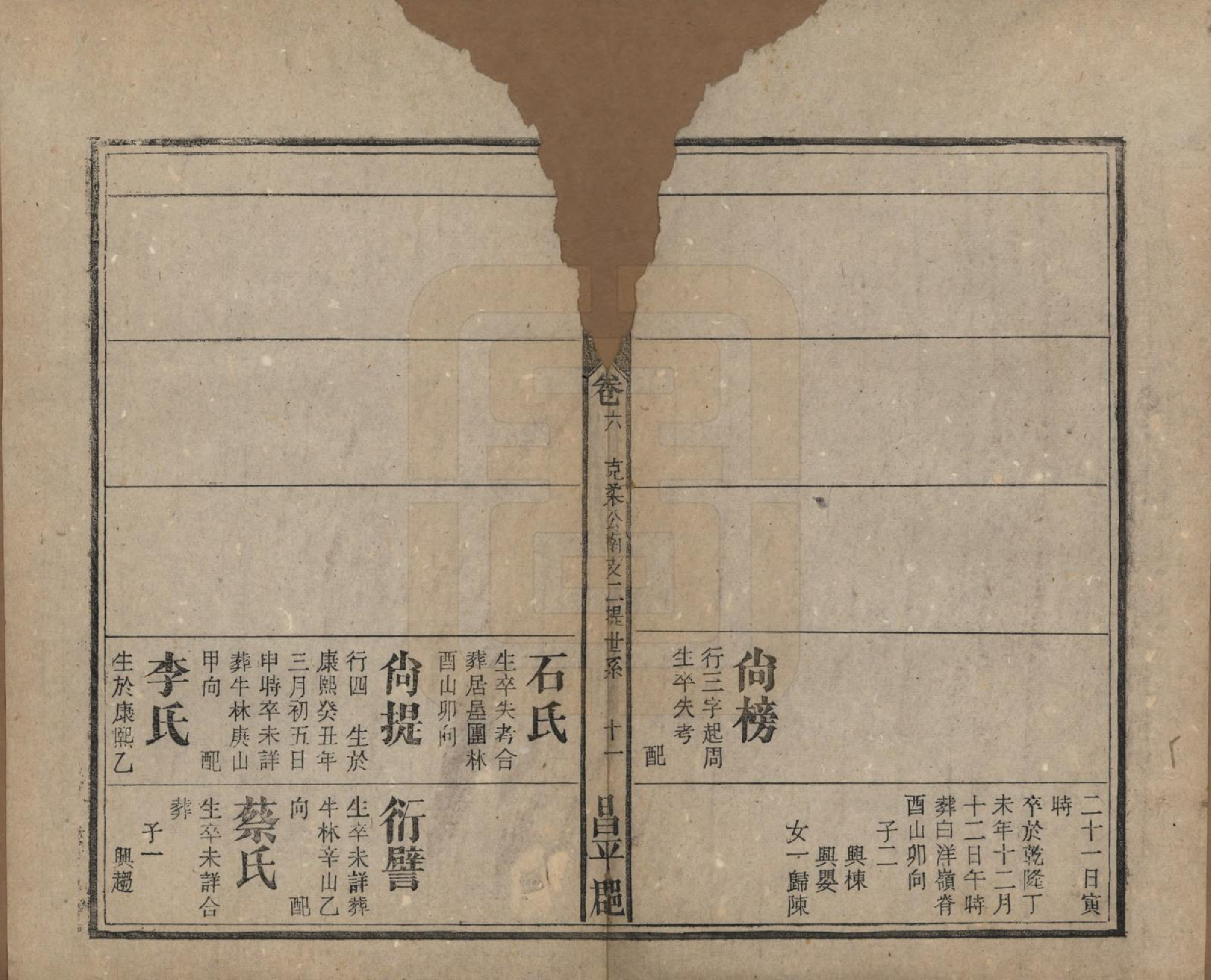 GTJP1089.孟.中国.孟氏宗谱十四卷.民国二十二年（1933）_006.pdf_第2页