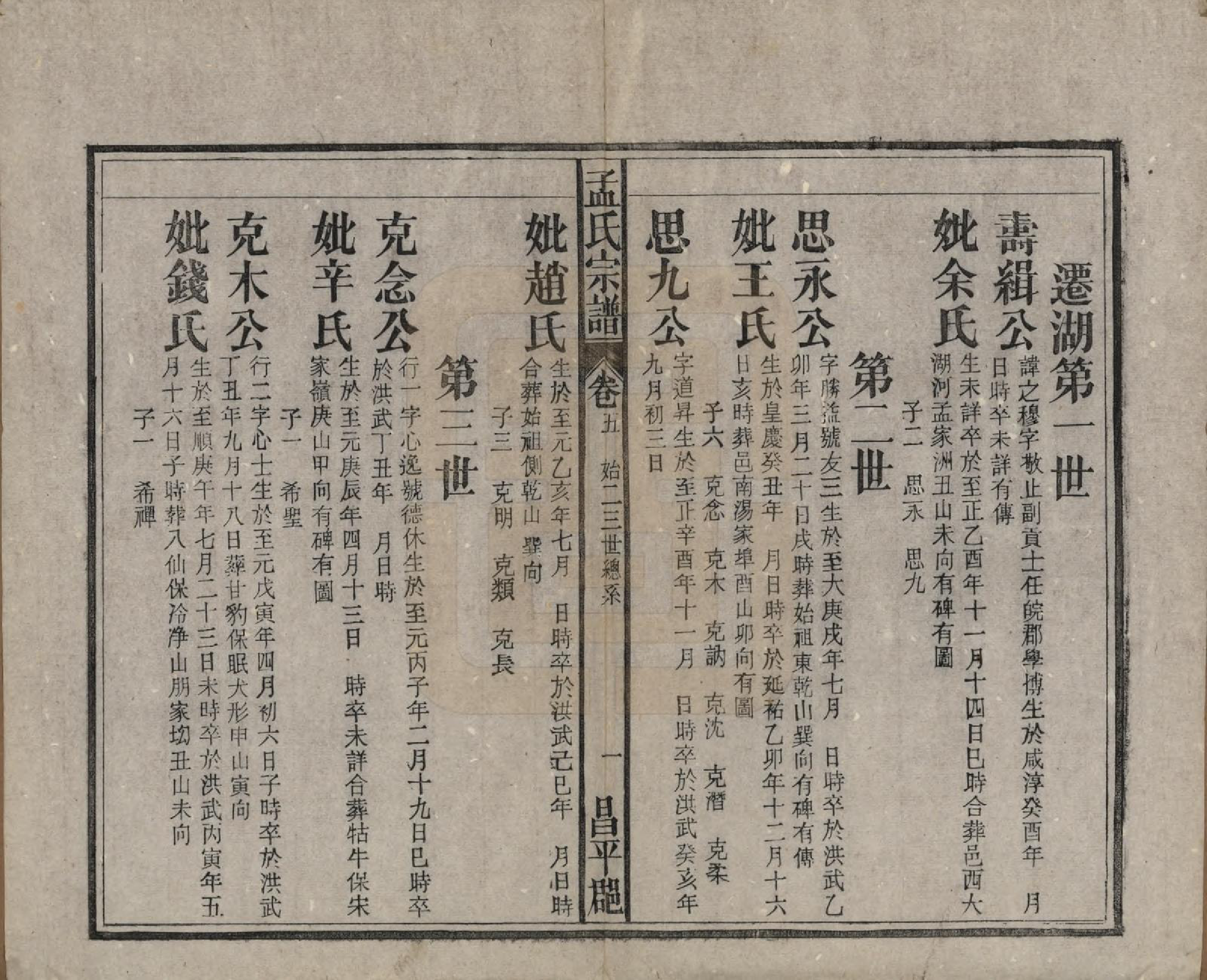 GTJP1089.孟.中国.孟氏宗谱十四卷.民国二十二年（1933）_005.pdf_第1页