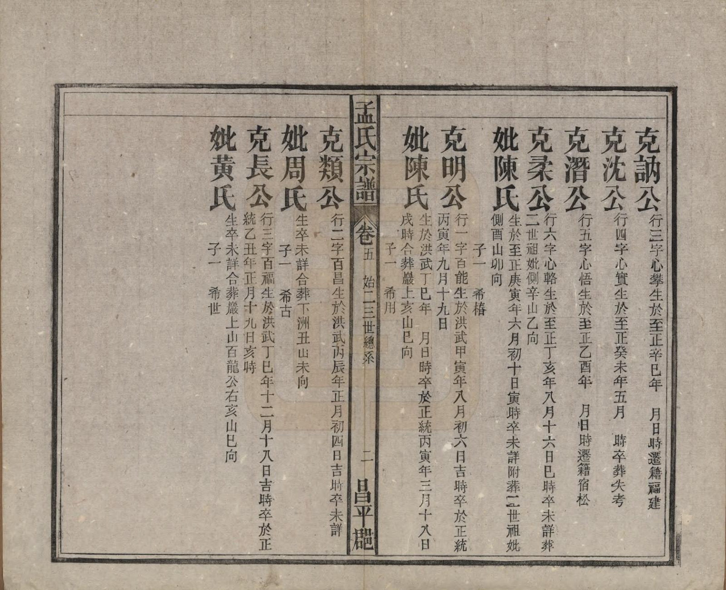 GTJP1089.孟.中国.孟氏宗谱十四卷.民国二十二年（1933）_005.pdf_第2页