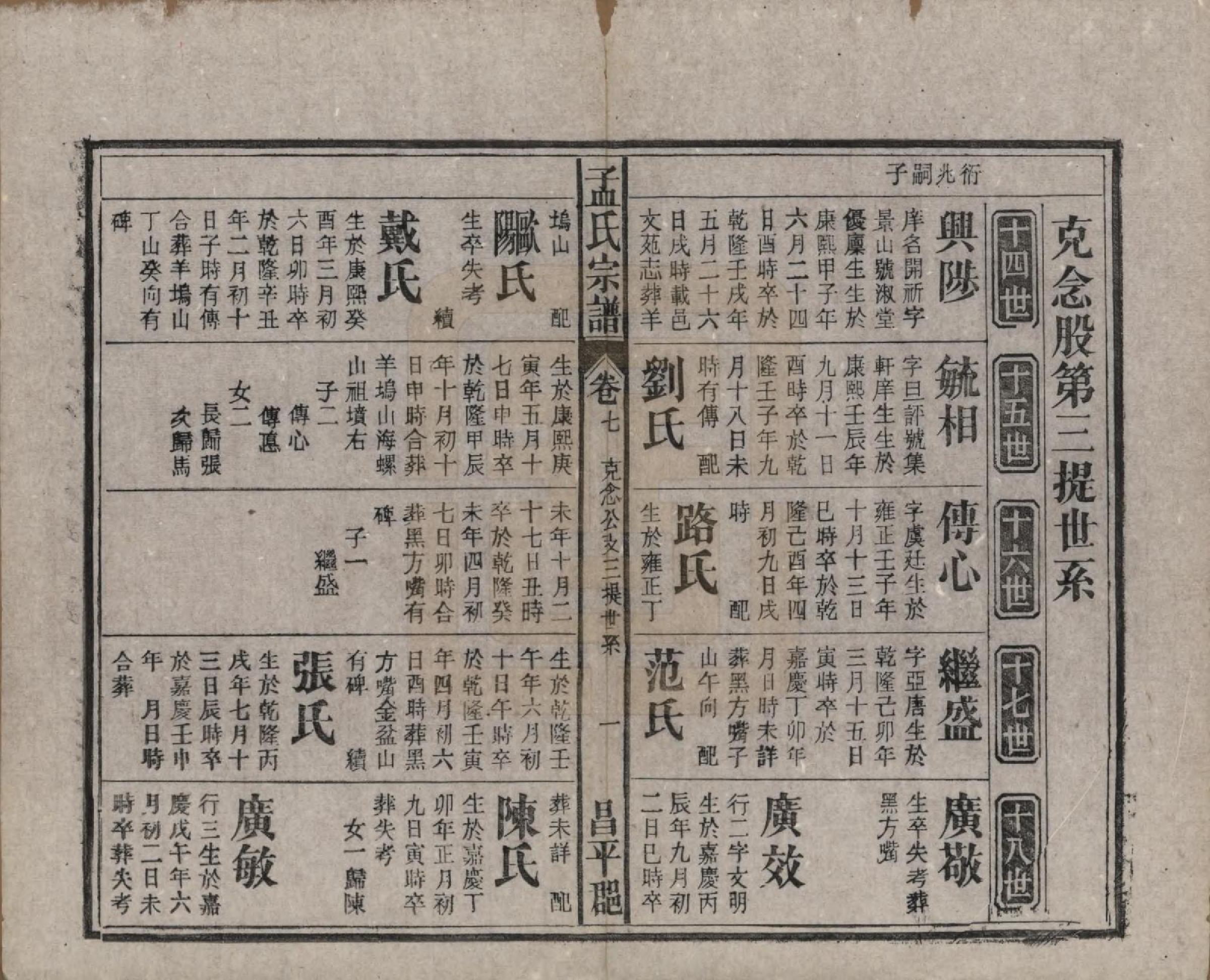 GTJP1089.孟.中国.孟氏宗谱十四卷.民国二十二年（1933）_007.pdf_第1页