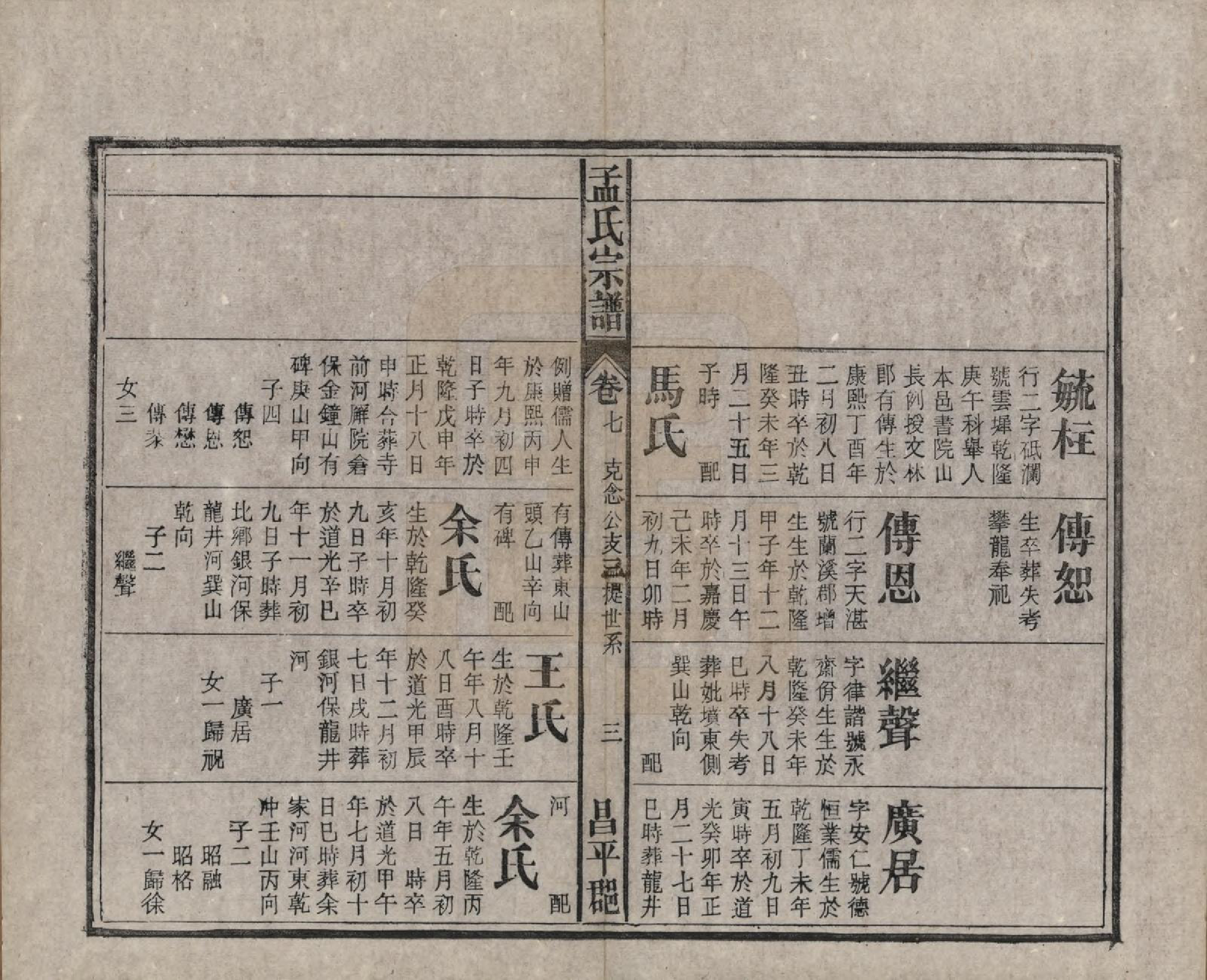 GTJP1089.孟.中国.孟氏宗谱十四卷.民国二十二年（1933）_007.pdf_第3页