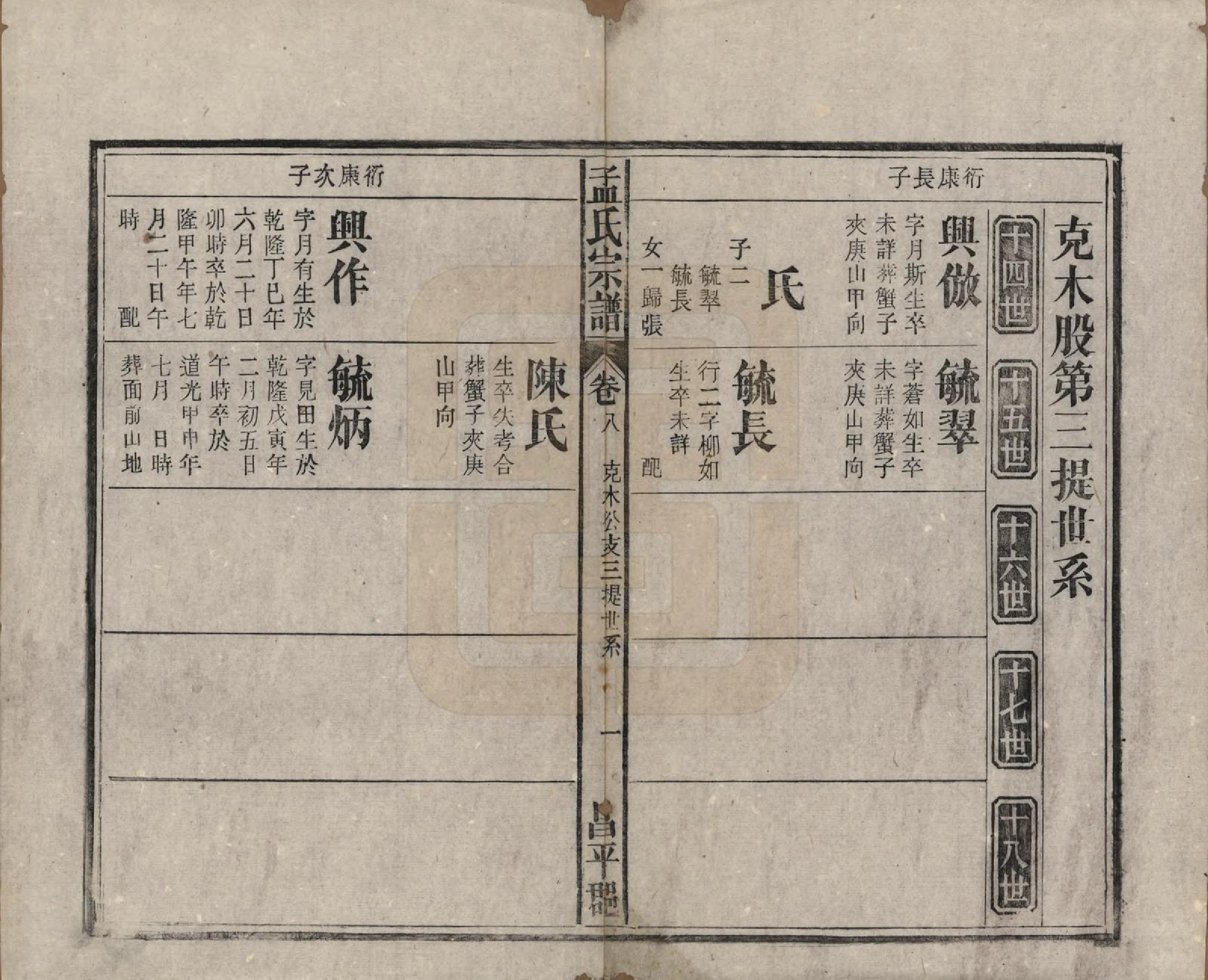 GTJP1089.孟.中国.孟氏宗谱十四卷.民国二十二年（1933）_008.pdf_第1页