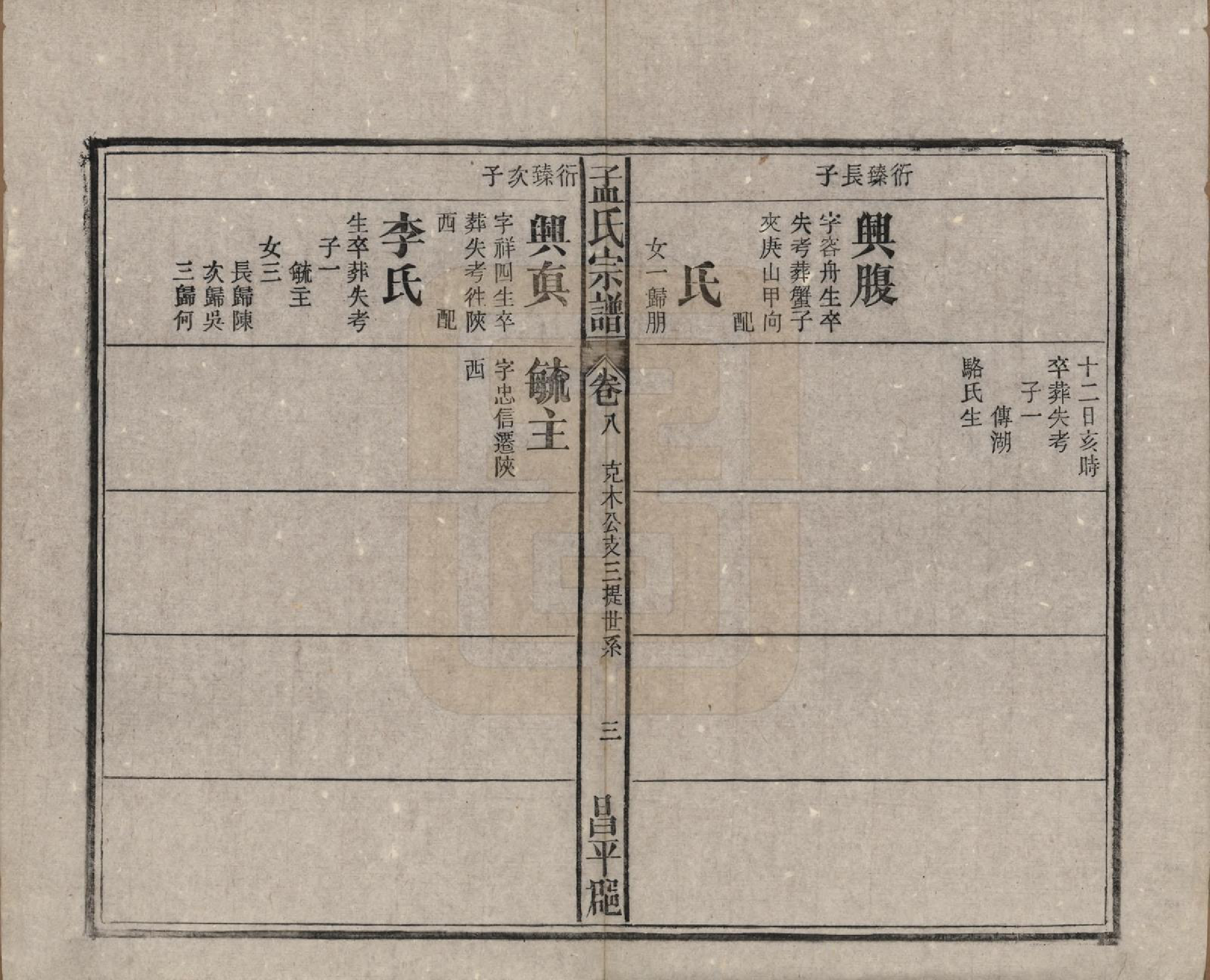 GTJP1089.孟.中国.孟氏宗谱十四卷.民国二十二年（1933）_008.pdf_第3页