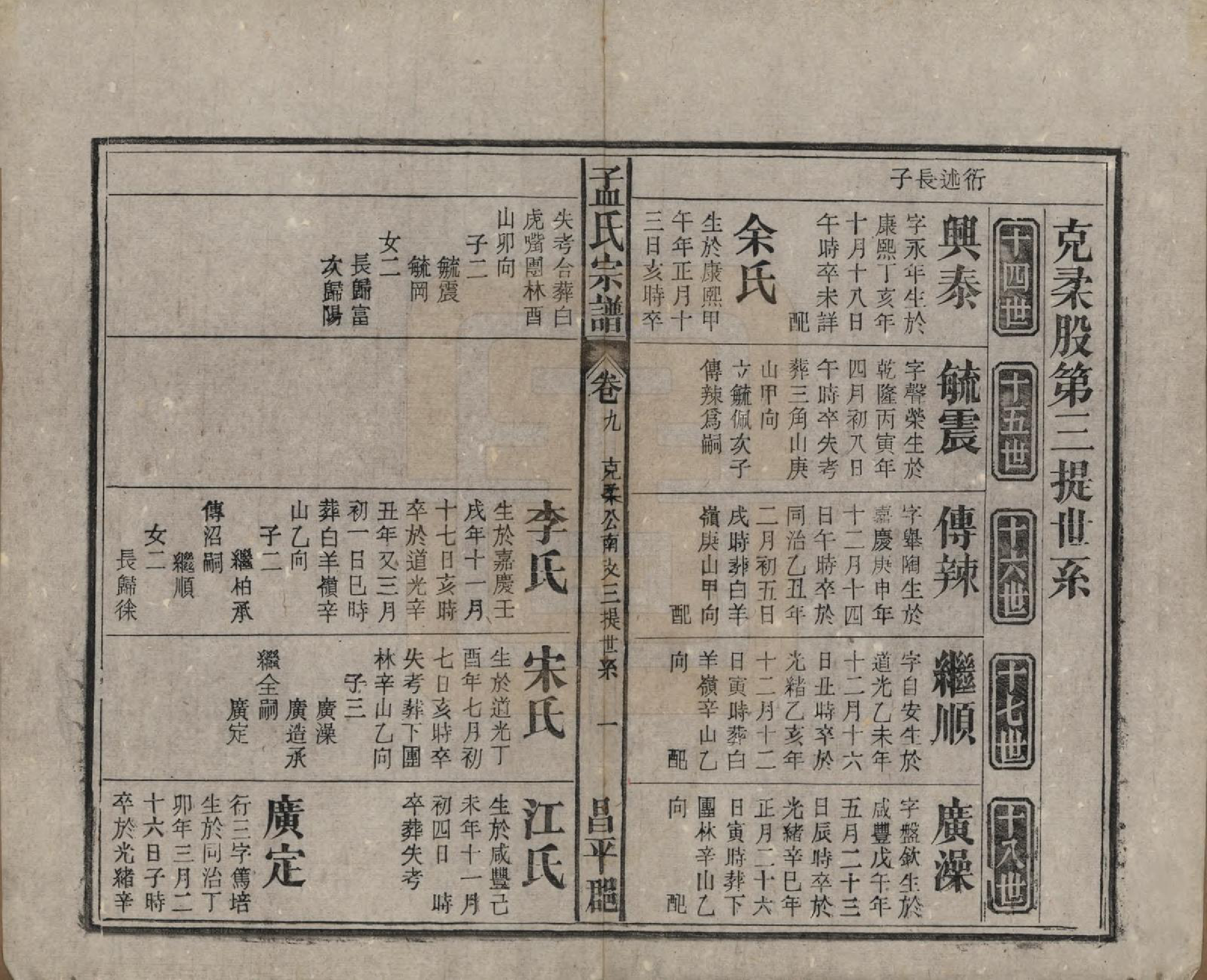 GTJP1089.孟.中国.孟氏宗谱十四卷.民国二十二年（1933）_009.pdf_第1页