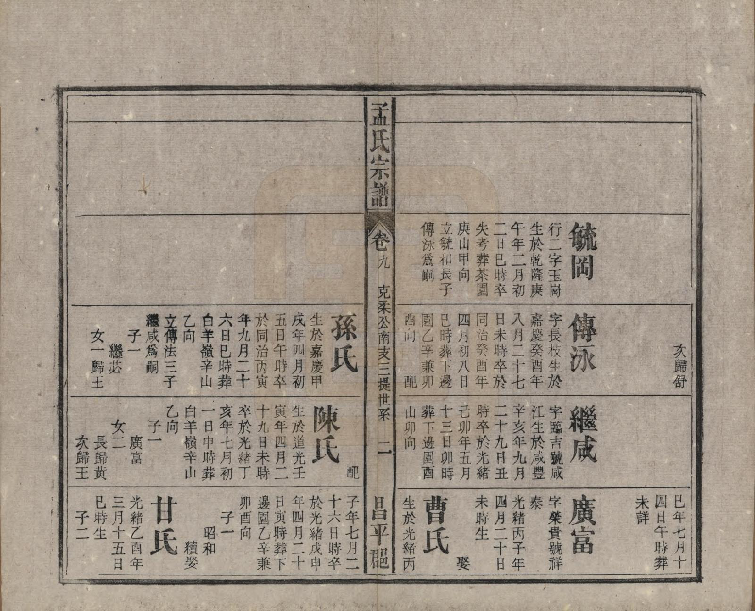 GTJP1089.孟.中国.孟氏宗谱十四卷.民国二十二年（1933）_009.pdf_第2页