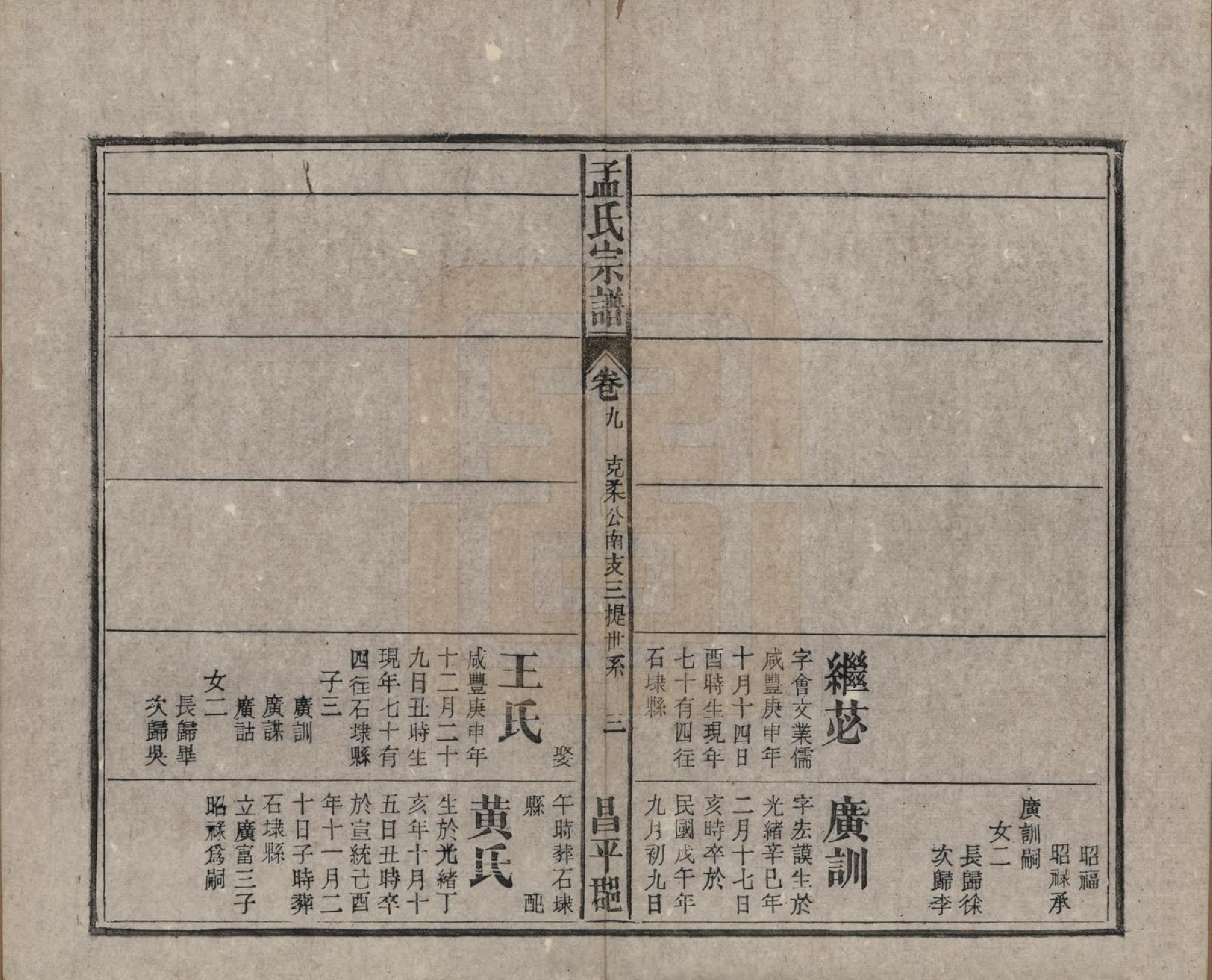 GTJP1089.孟.中国.孟氏宗谱十四卷.民国二十二年（1933）_009.pdf_第3页