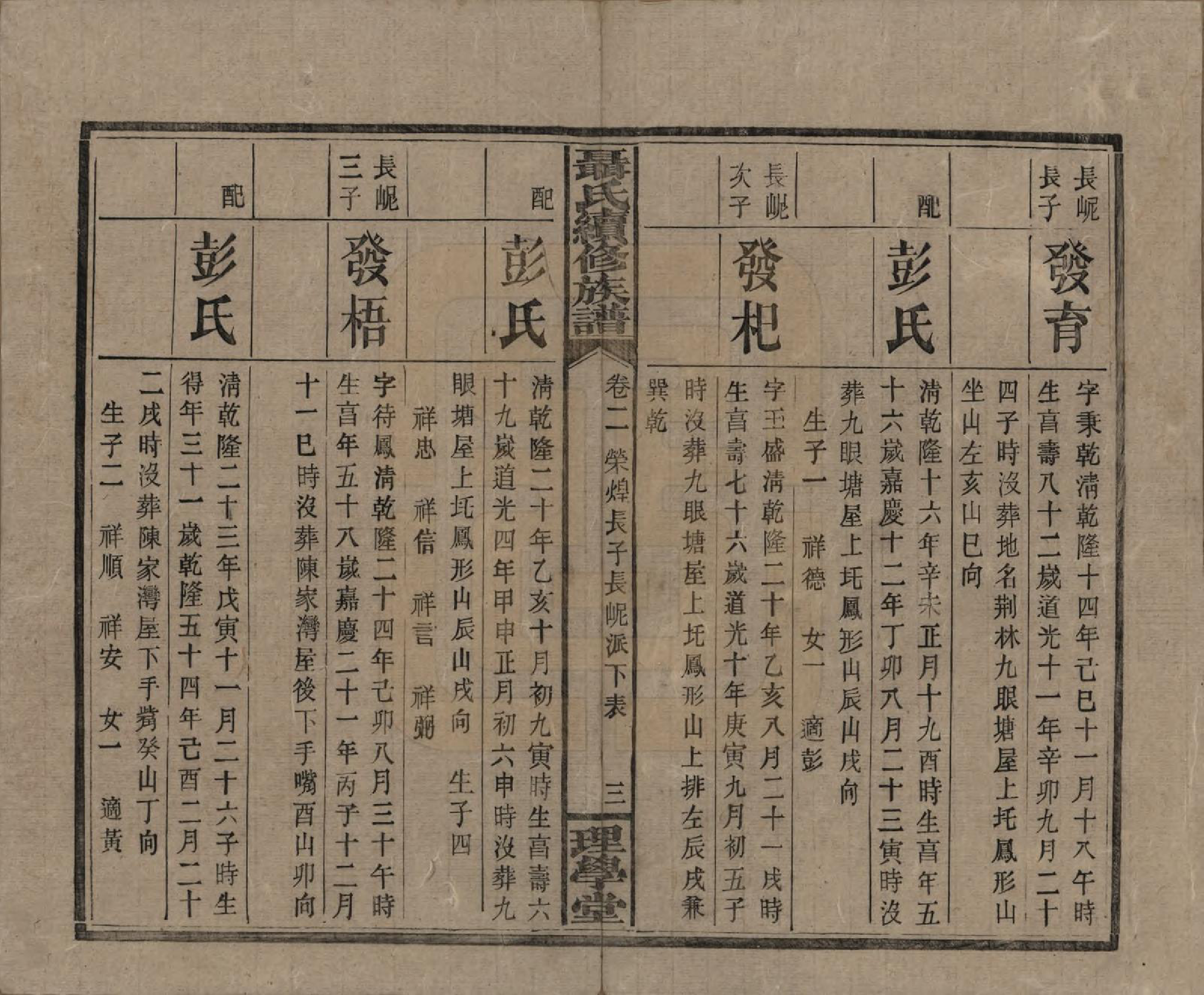 GTJP1108.聂.中国.荆林聂氏三修族谱.民国2年（1913）_002.pdf_第3页