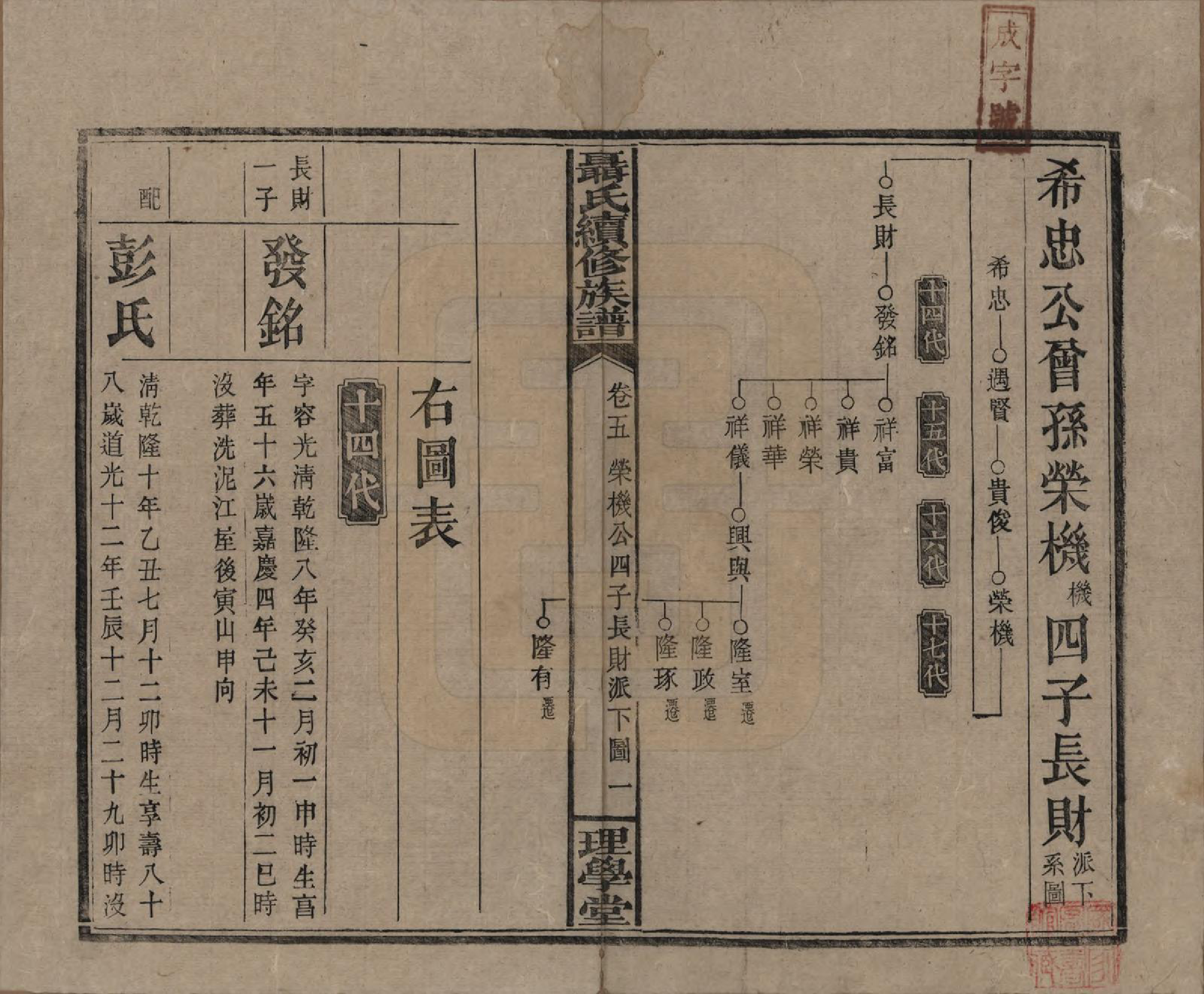 GTJP1108.聂.中国.荆林聂氏三修族谱.民国2年（1913）_005.pdf_第1页