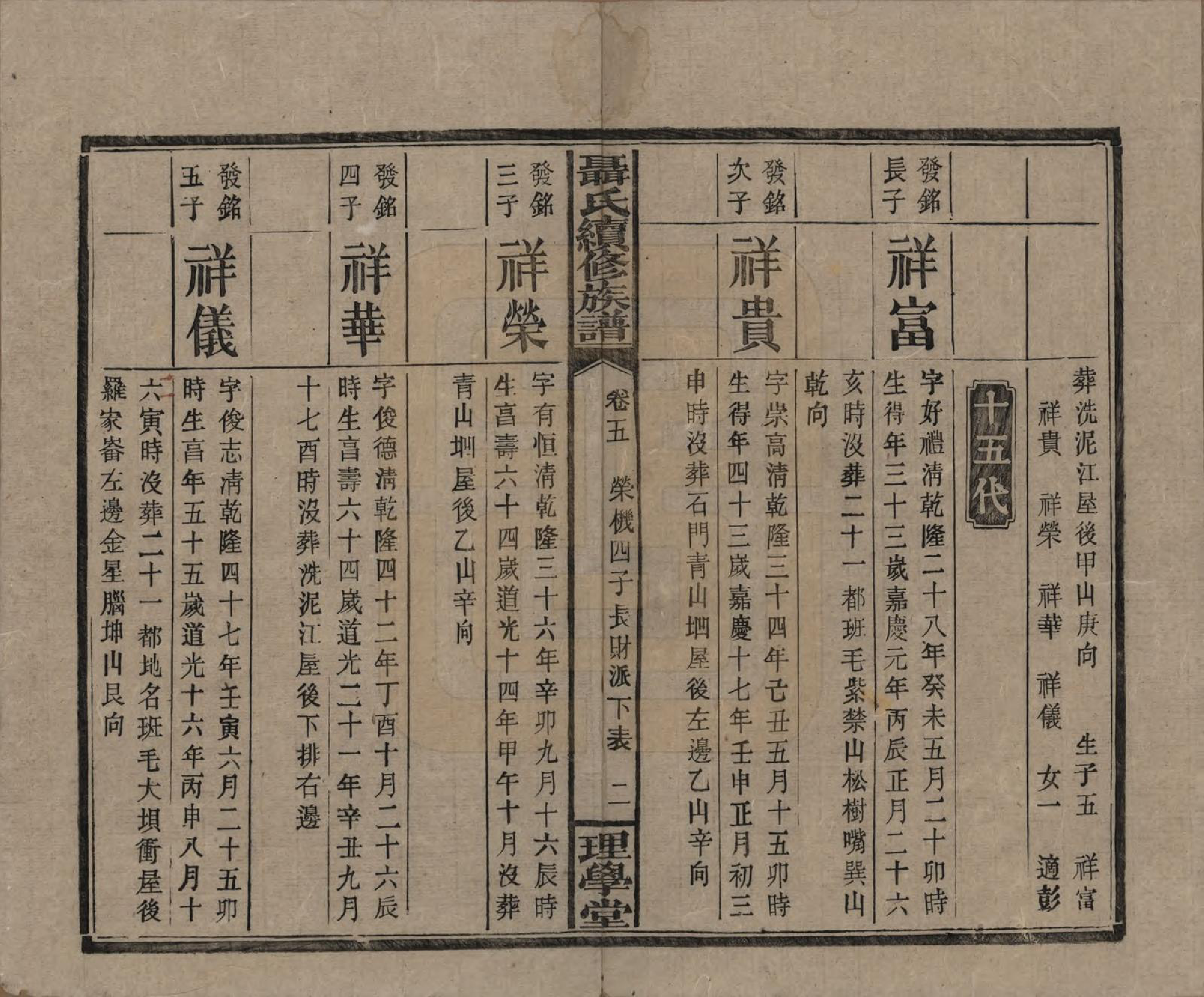 GTJP1108.聂.中国.荆林聂氏三修族谱.民国2年（1913）_005.pdf_第2页