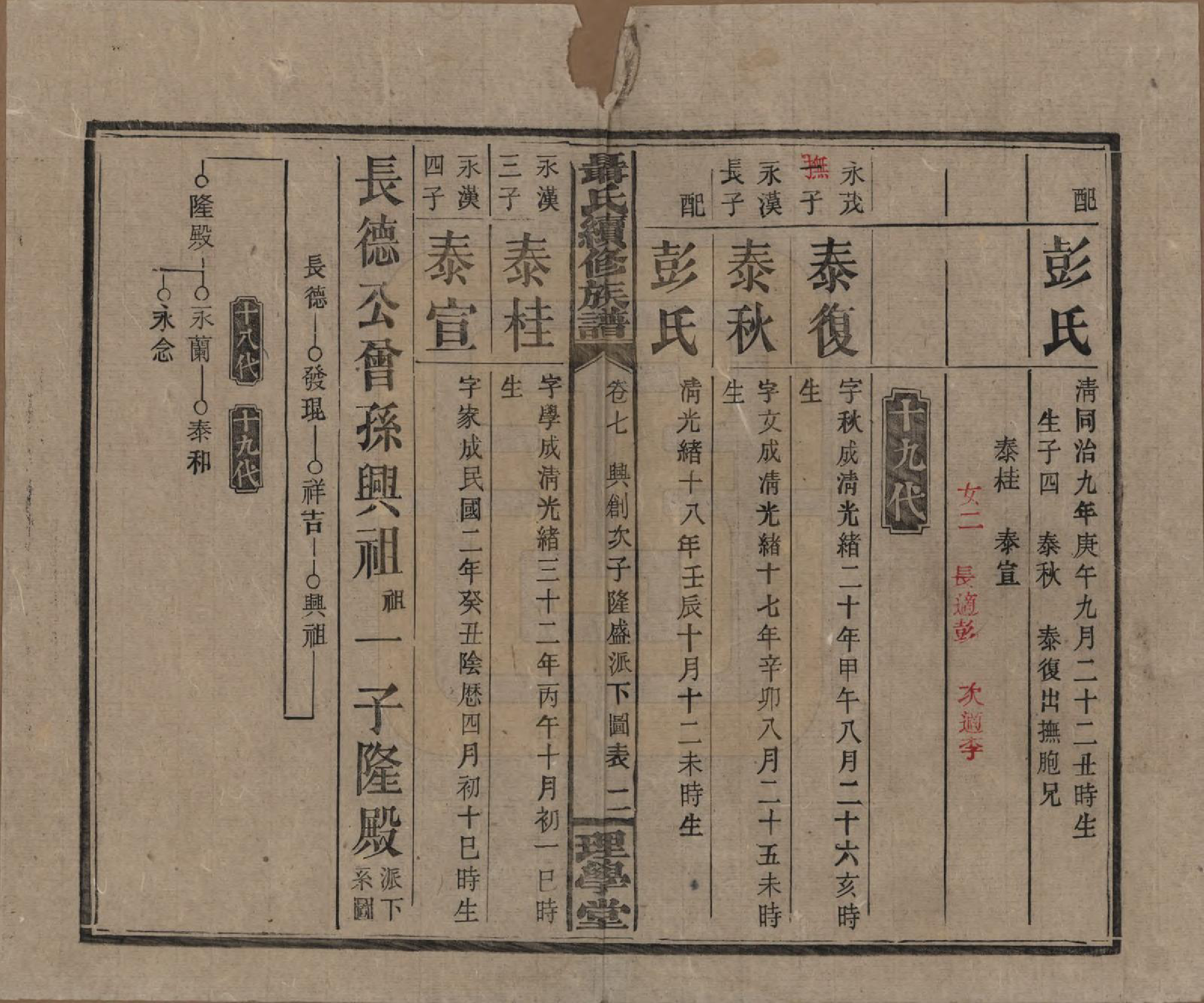 GTJP1108.聂.中国.荆林聂氏三修族谱.民国2年（1913）_007.pdf_第2页