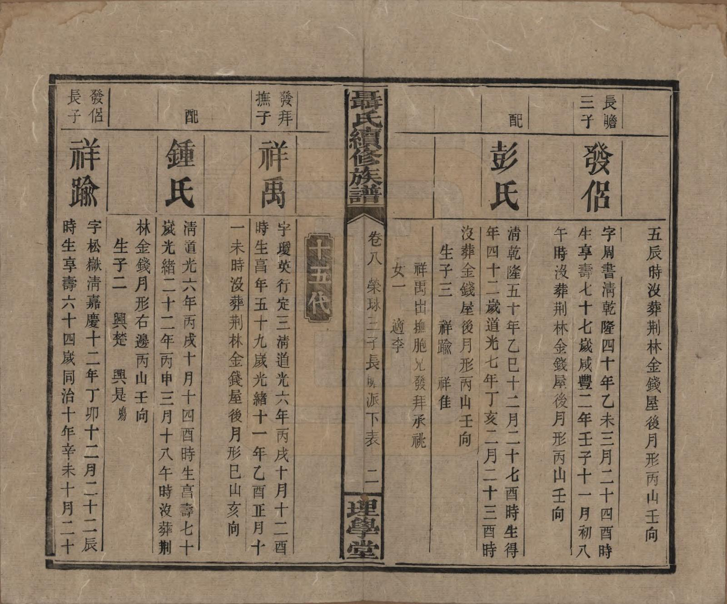 GTJP1108.聂.中国.荆林聂氏三修族谱.民国2年（1913）_008.pdf_第2页