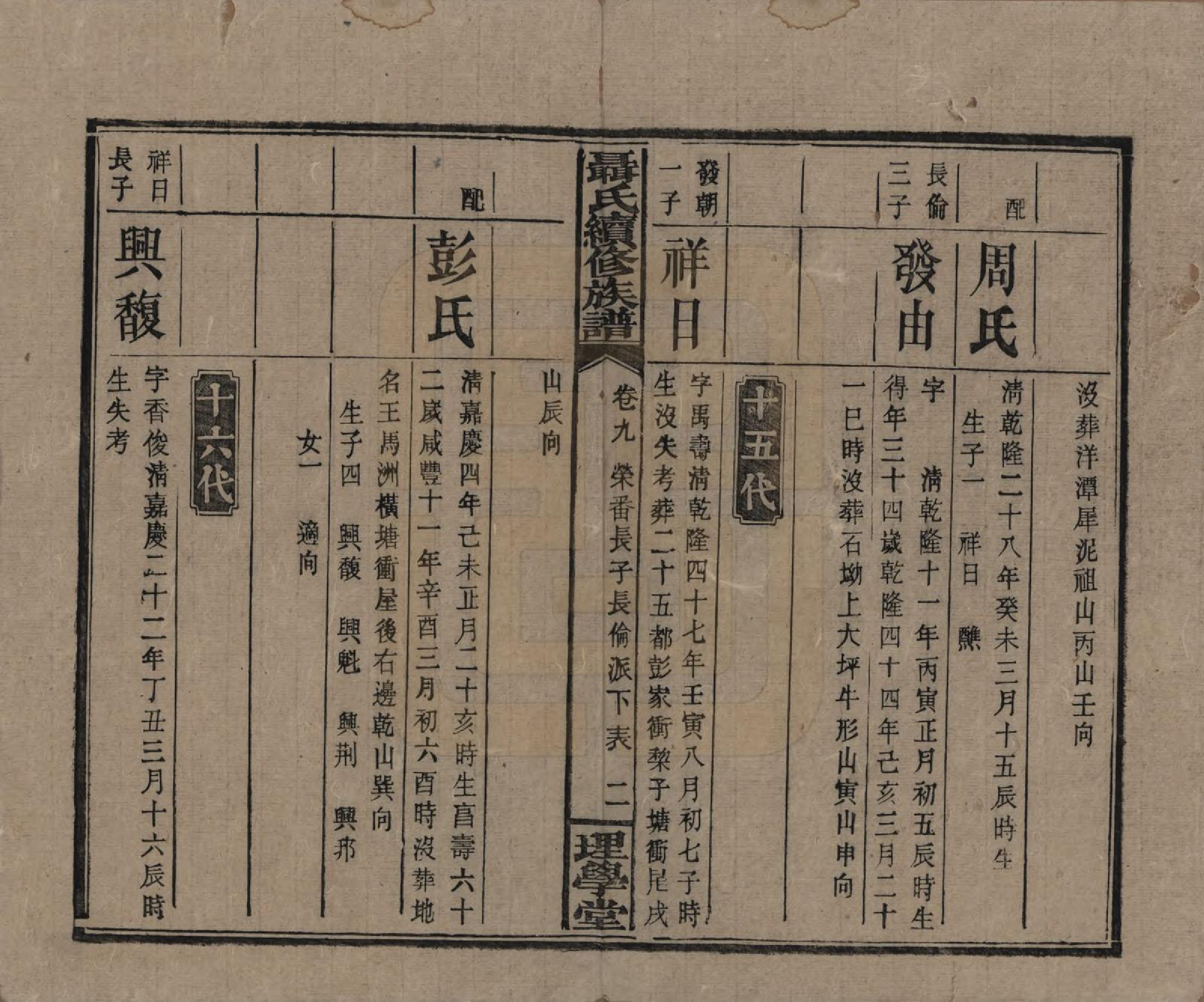 GTJP1108.聂.中国.荆林聂氏三修族谱.民国2年（1913）_009.pdf_第2页