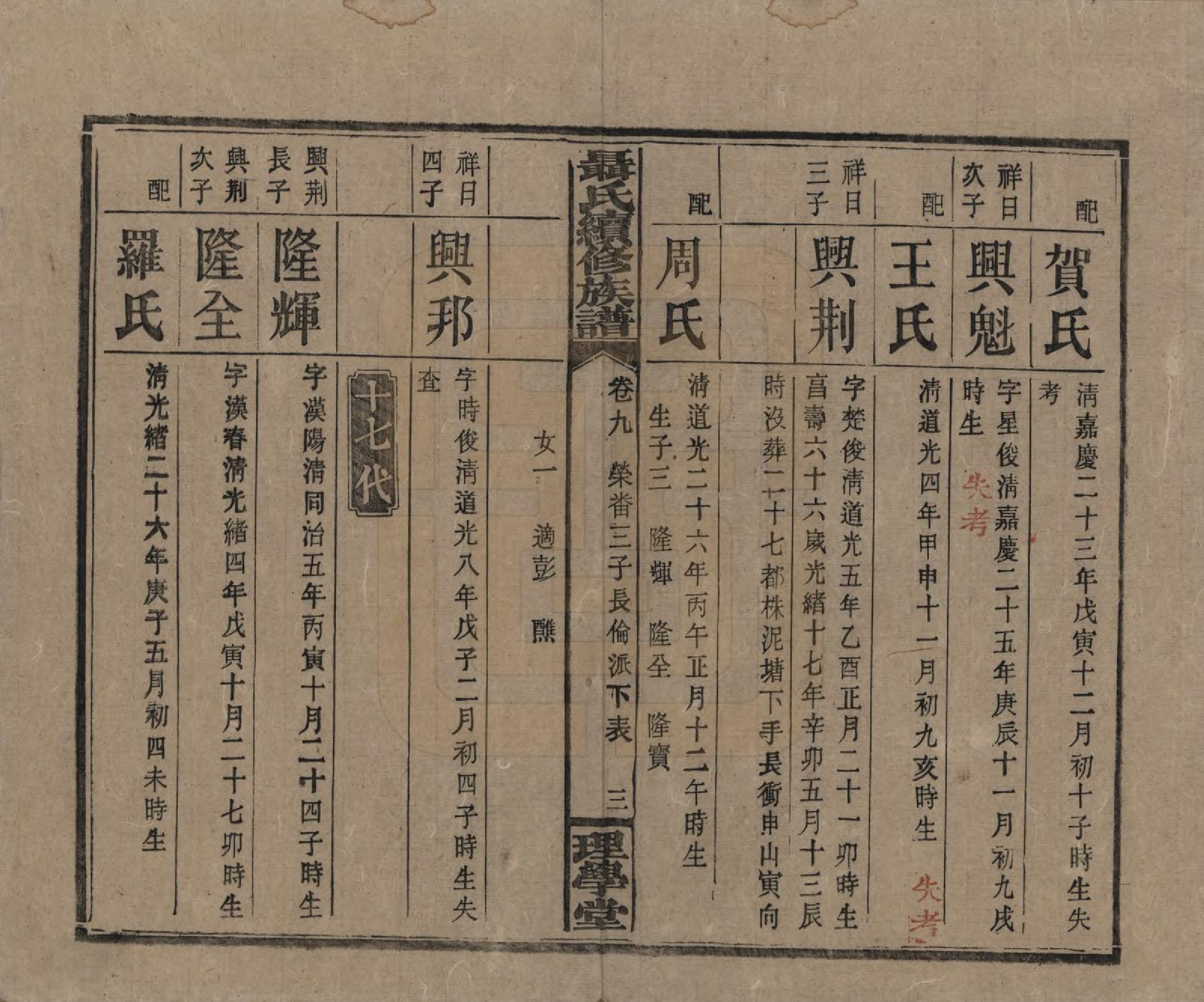 GTJP1108.聂.中国.荆林聂氏三修族谱.民国2年（1913）_009.pdf_第3页