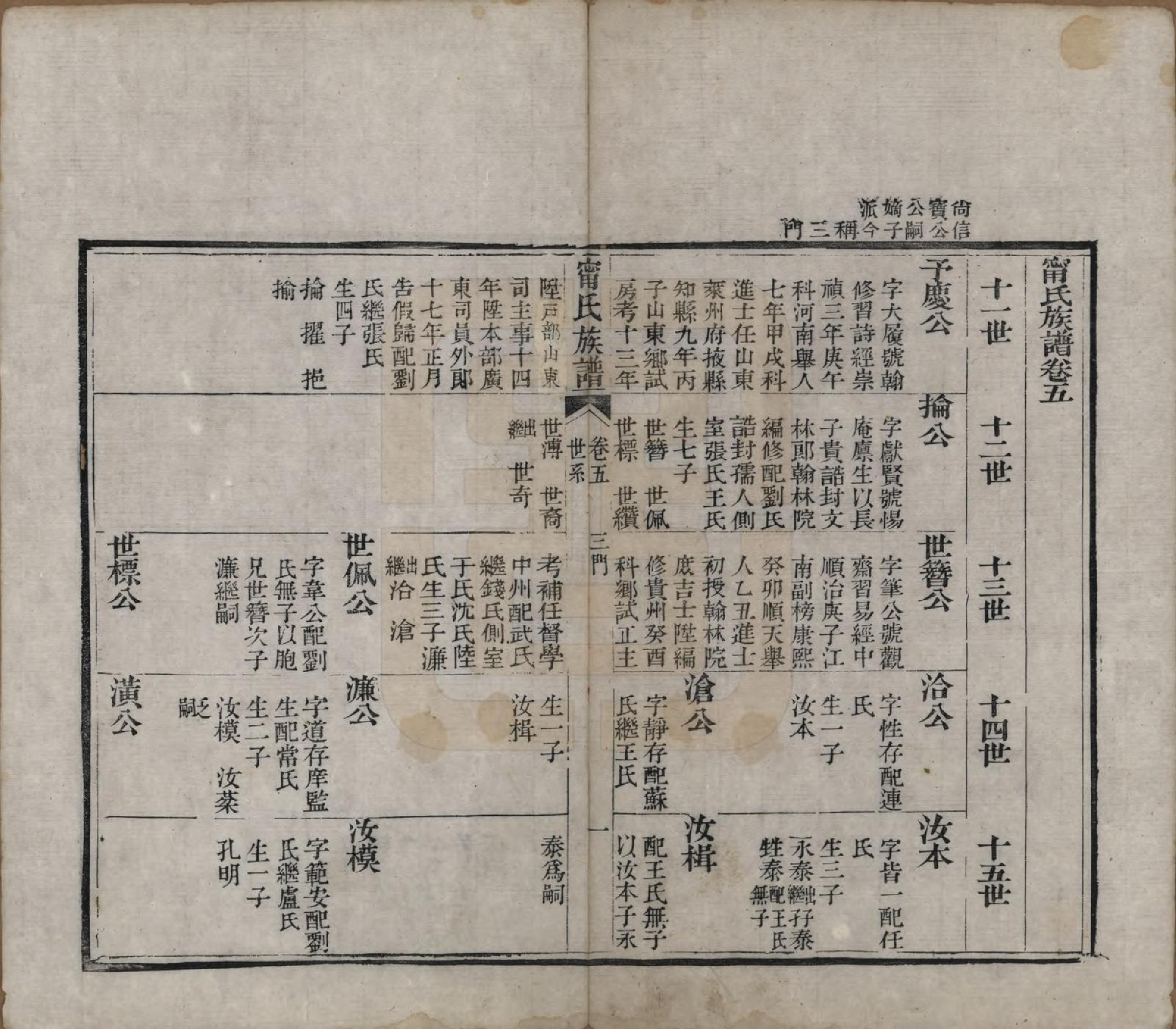 GTJP1111.宁.中国.宁氏族谱六卷.清道光十年（1830）_005.pdf_第1页