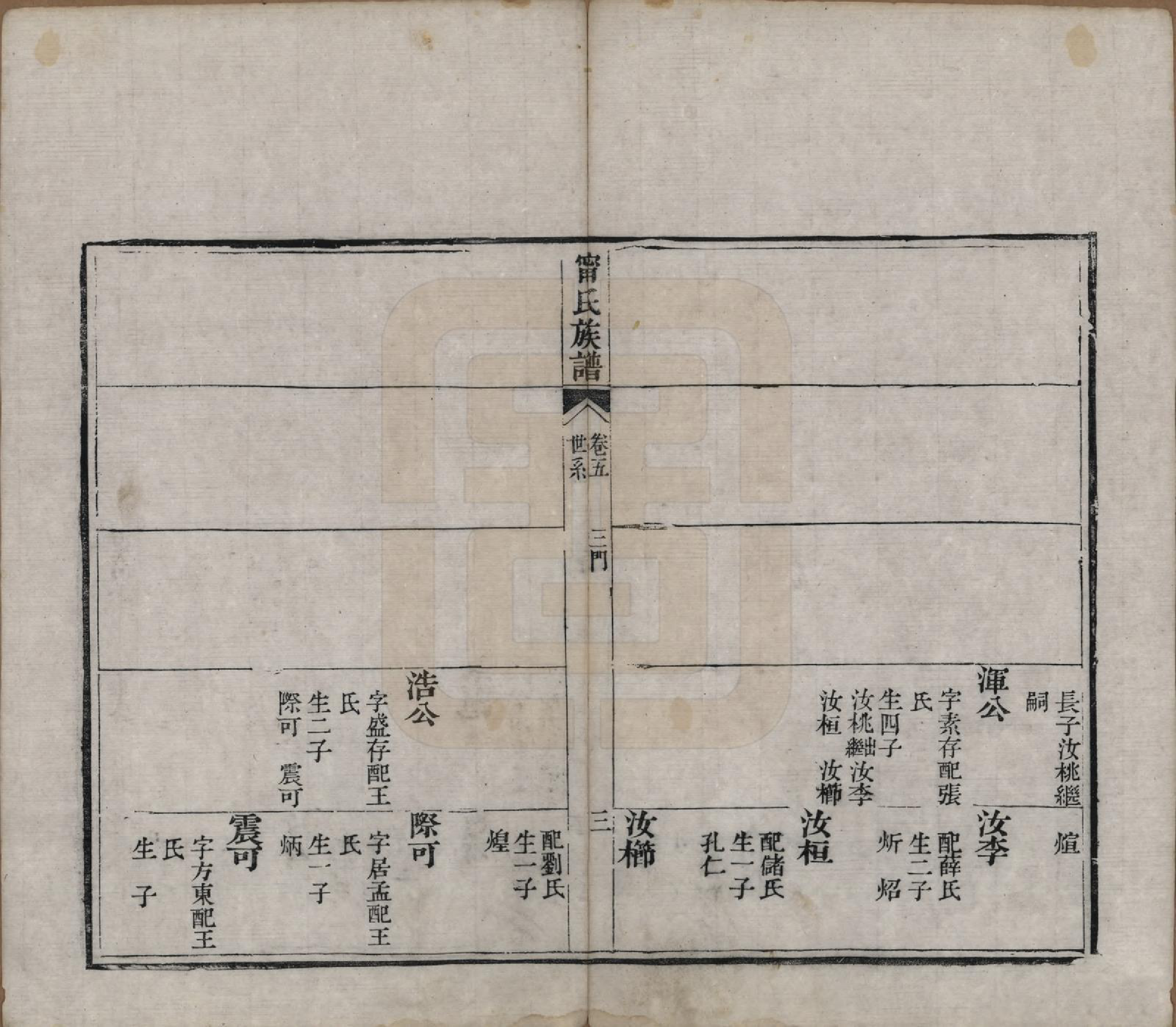 GTJP1111.宁.中国.宁氏族谱六卷.清道光十年（1830）_005.pdf_第3页