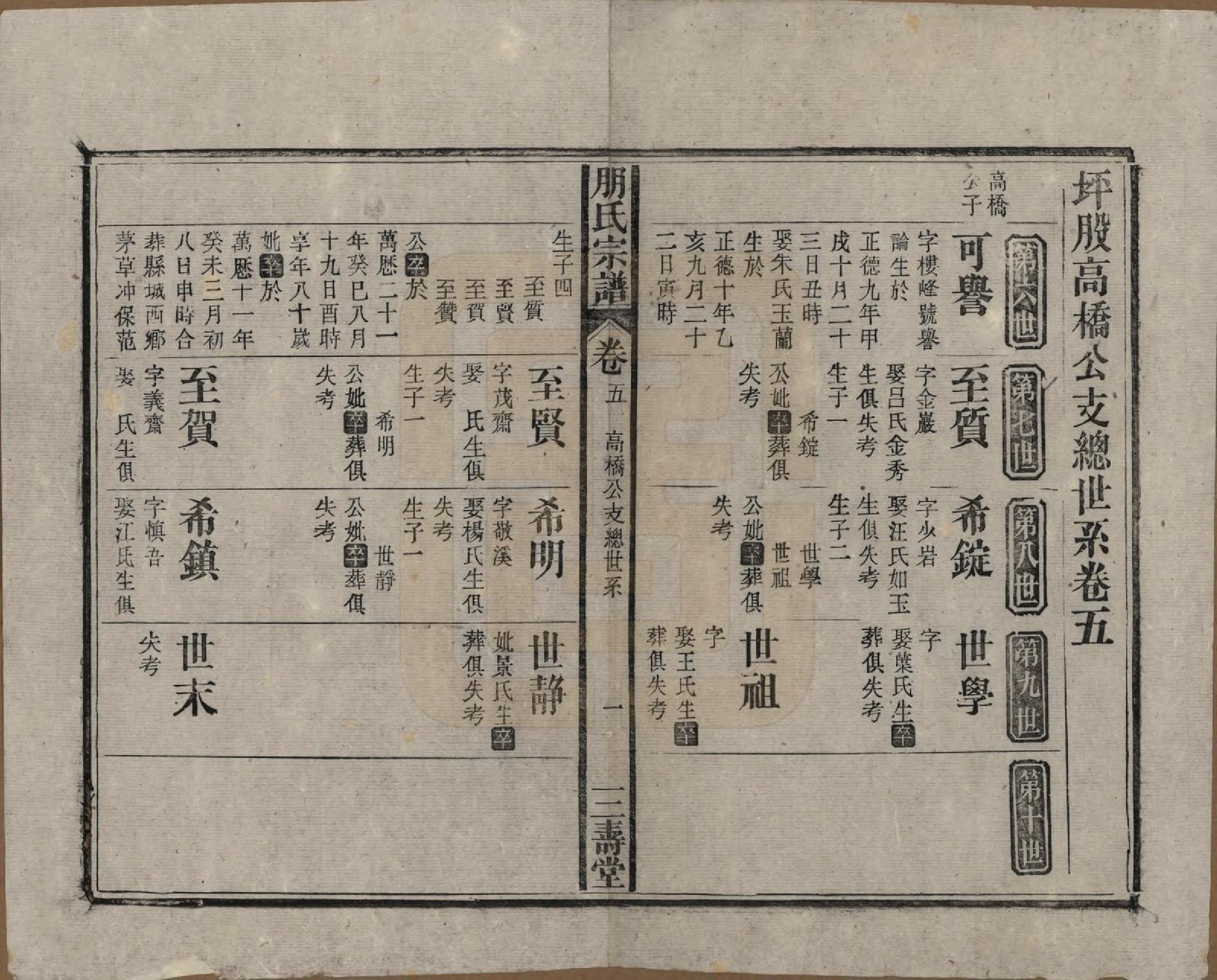 GTJP1136.朋.中国.朋氏宗谱十七卷首一卷末一卷.清宣统三年（1911）_005.pdf_第1页