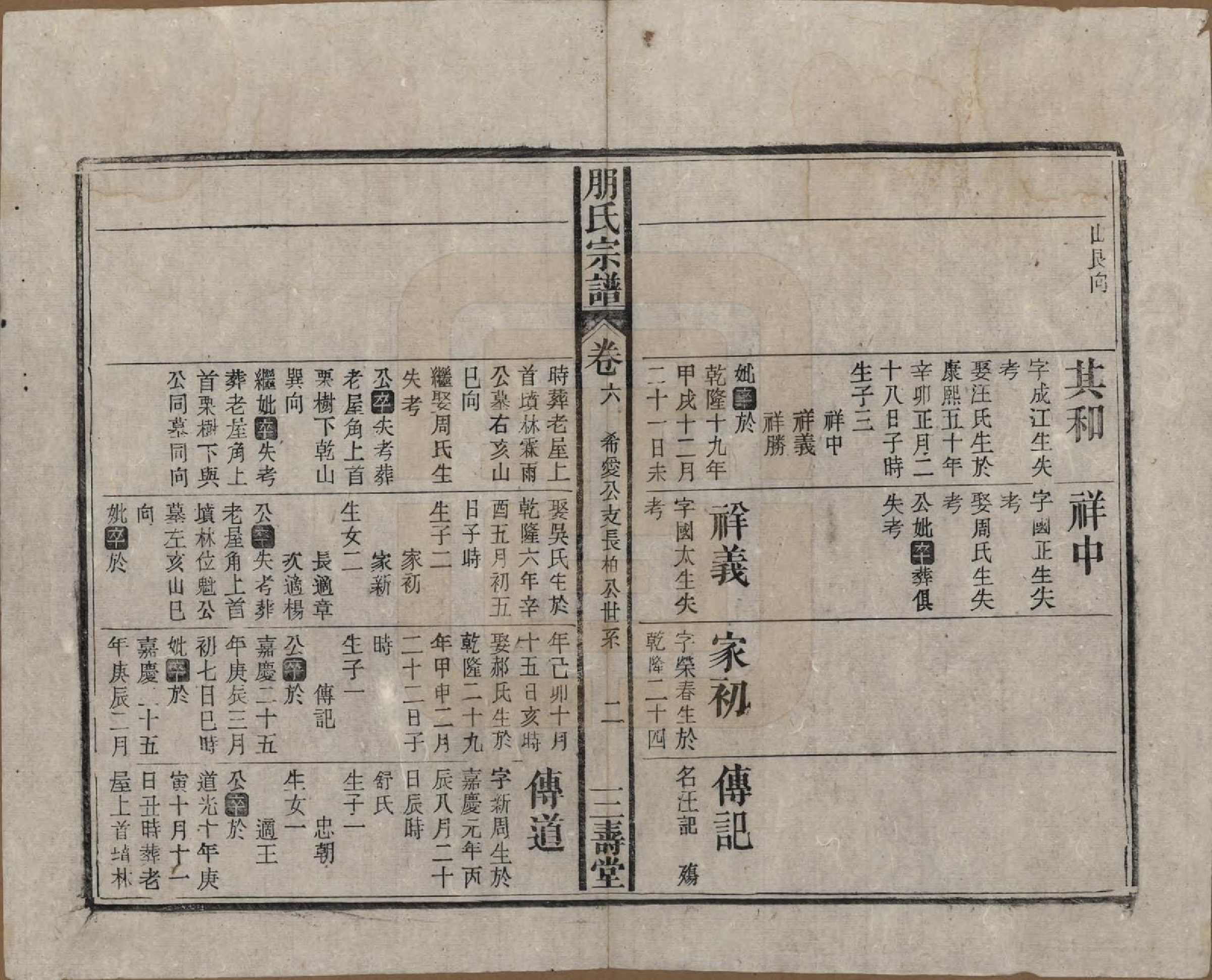 GTJP1136.朋.中国.朋氏宗谱十七卷首一卷末一卷.清宣统三年（1911）_006.pdf_第2页