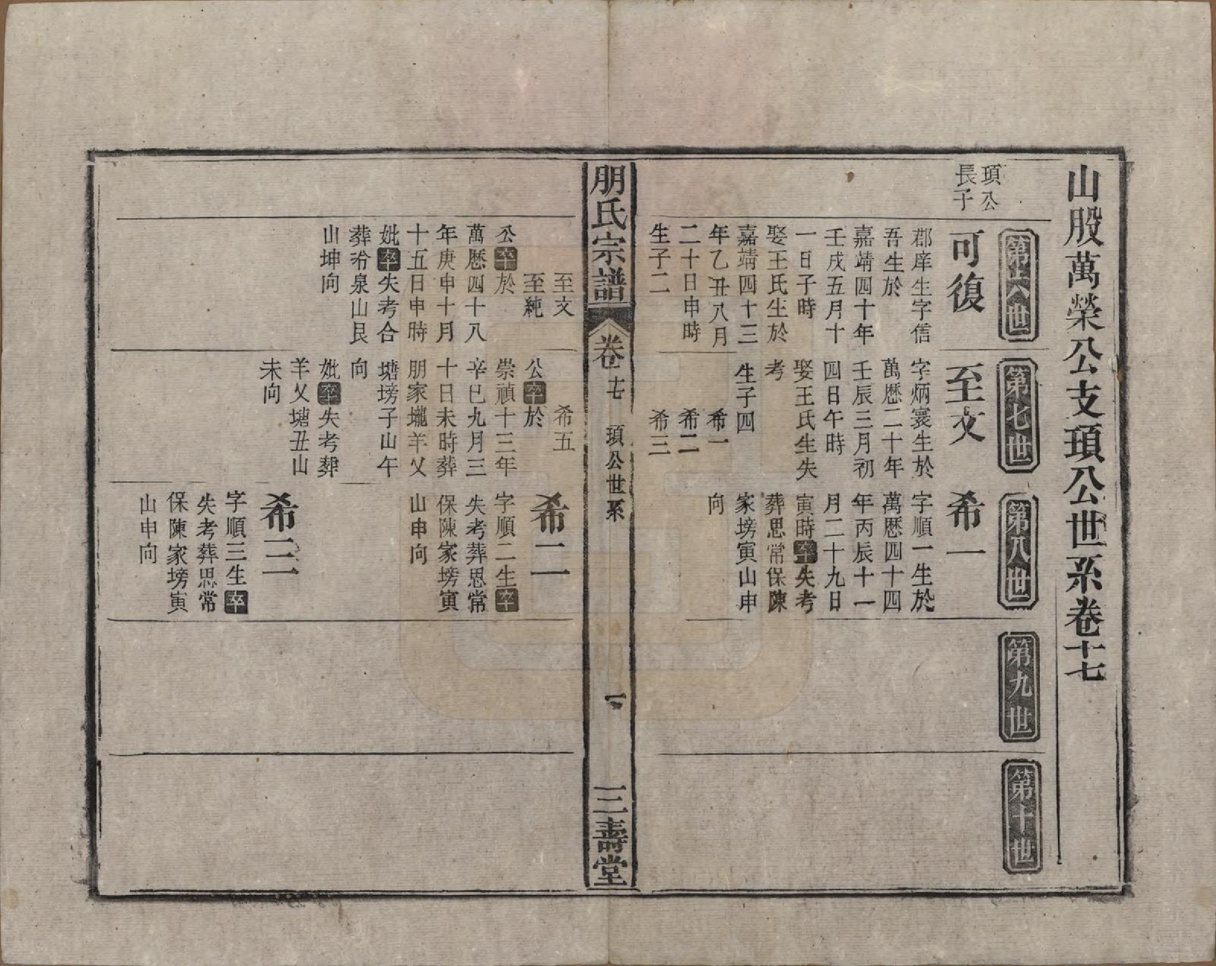 GTJP1136.朋.中国.朋氏宗谱十七卷首一卷末一卷.清宣统三年（1911）_017.pdf_第1页