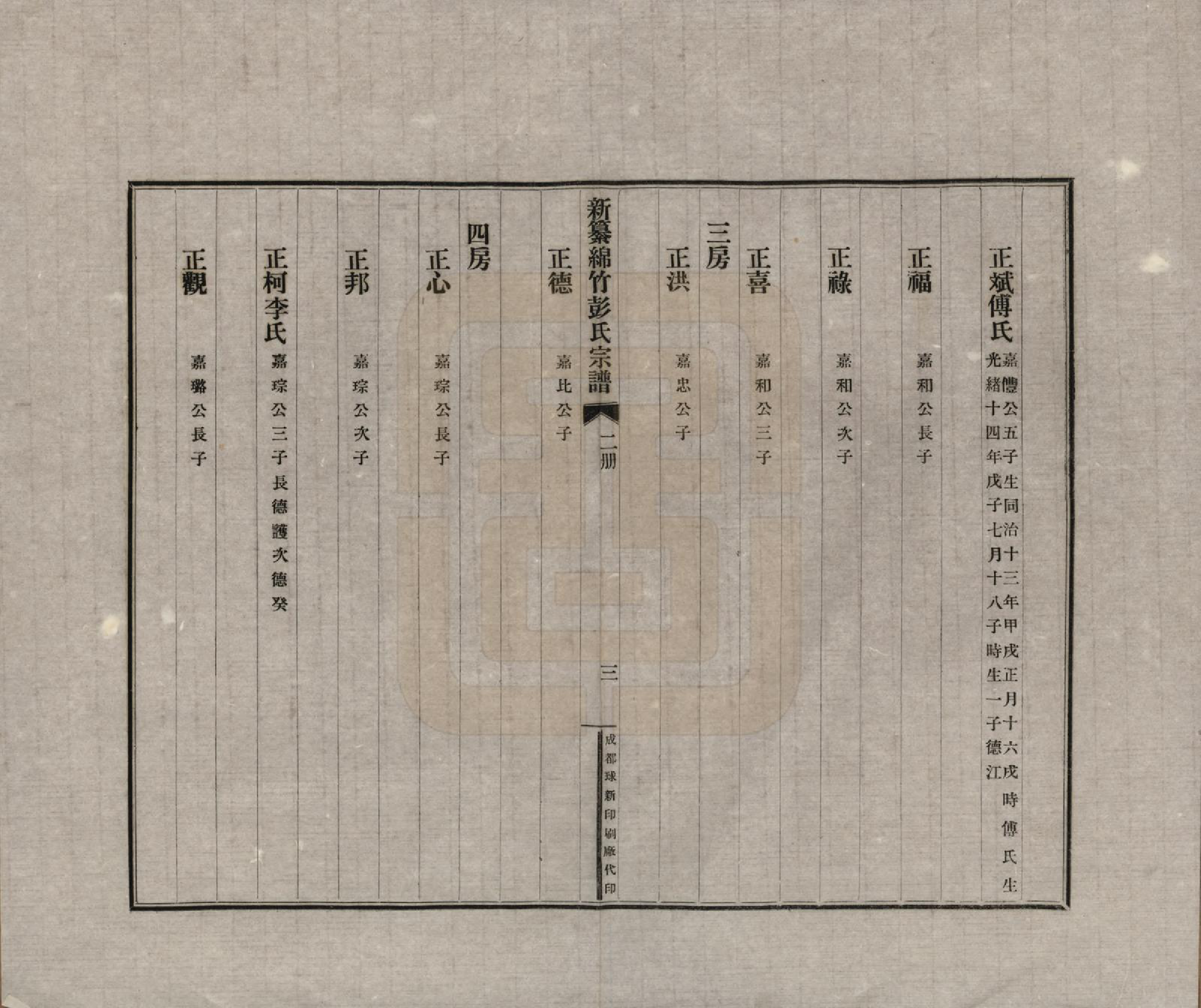 GTJP1143.彭.中国.绵竹县彭氏宗谱三卷.民国二十七年（1938）_002.pdf_第3页