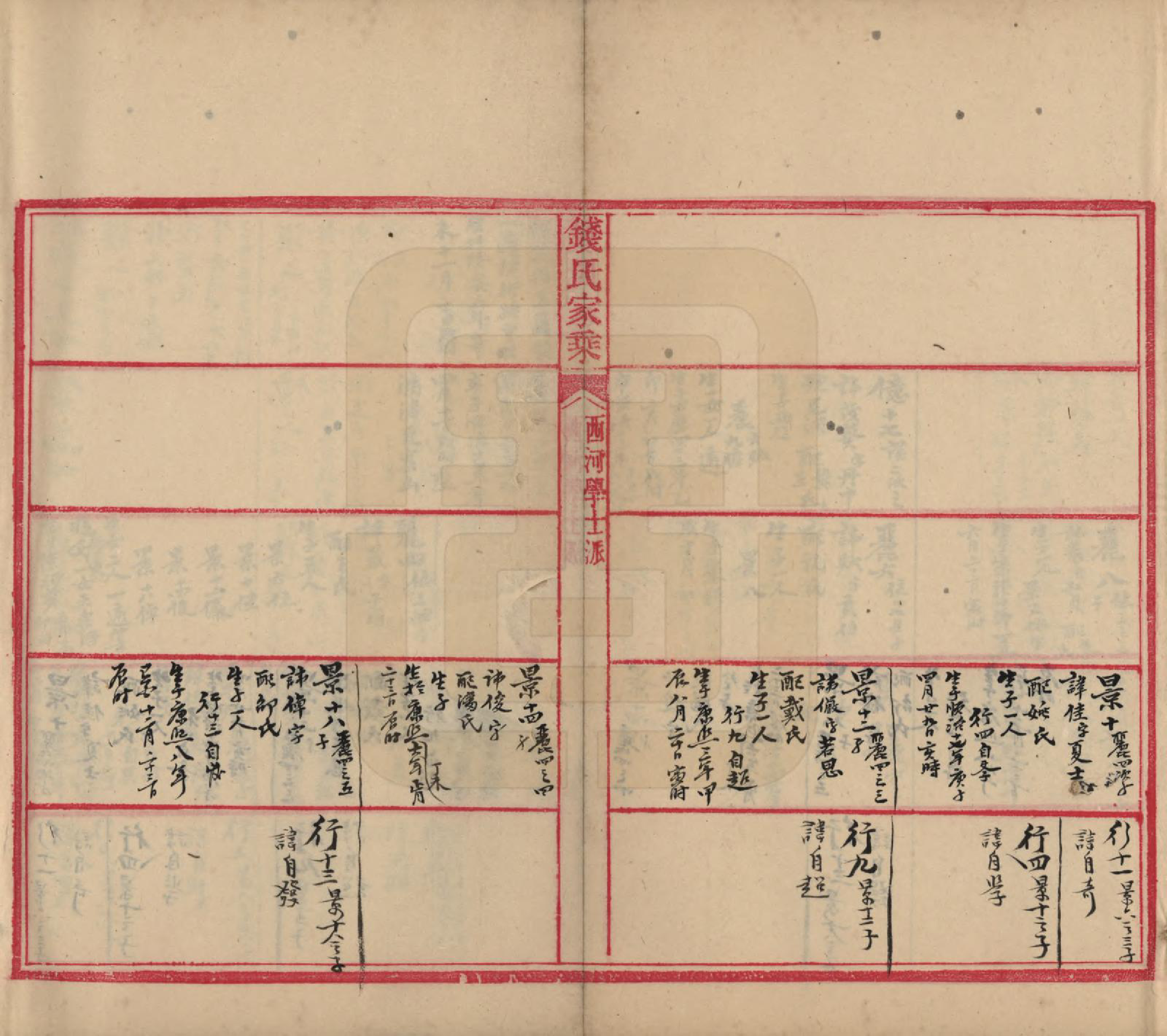 GTJP1176.钱.中国.吴越钱氏家乘四卷.清_004.pdf_第2页