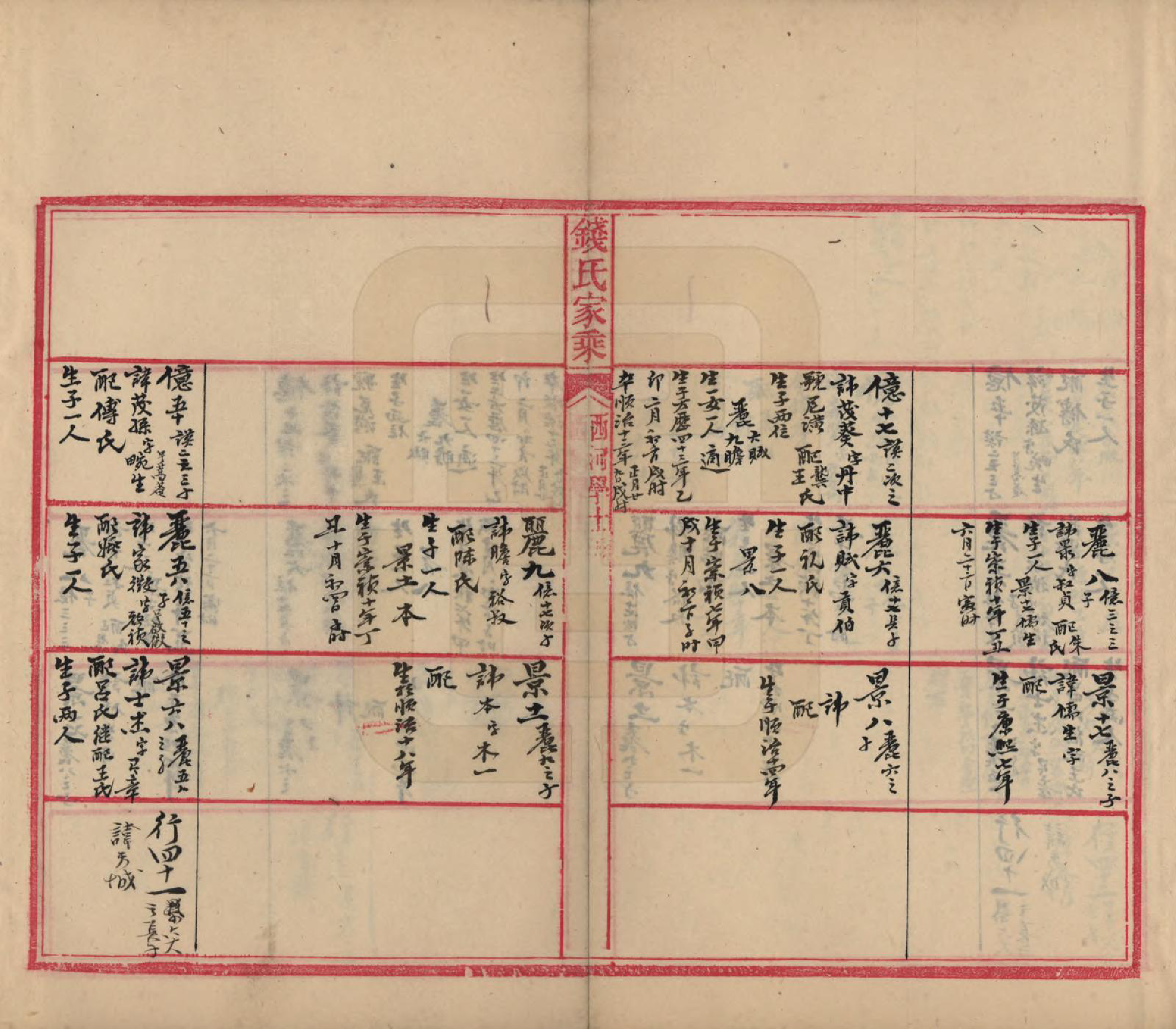 GTJP1176.钱.中国.吴越钱氏家乘四卷.清_004.pdf_第3页