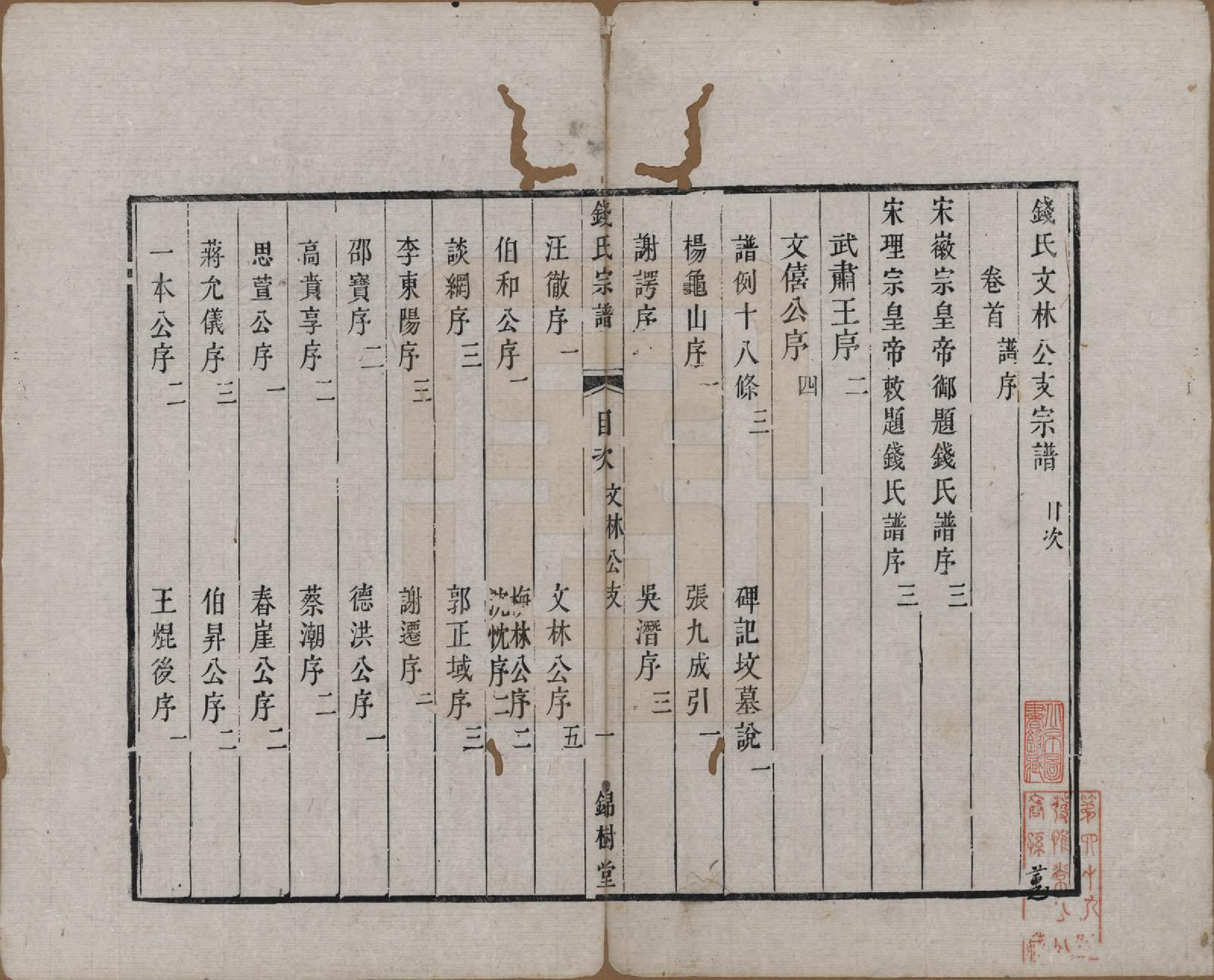 GTJP1178.钱.中国.钱氏宗谱十卷首一卷末一卷.清道光七年（1827）_001.pdf_第3页