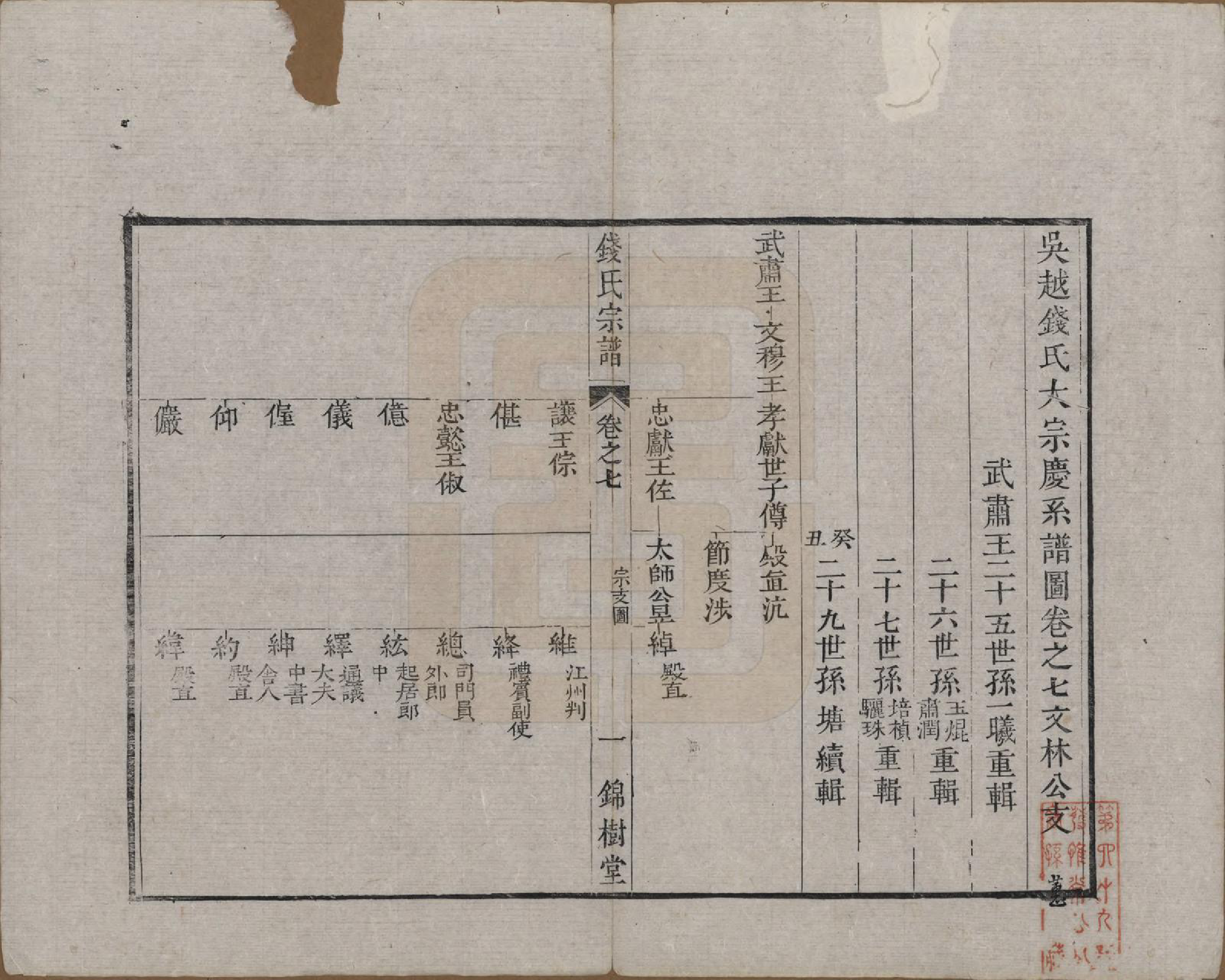 GTJP1178.钱.中国.钱氏宗谱十卷首一卷末一卷.清道光七年（1827）_007.pdf_第1页