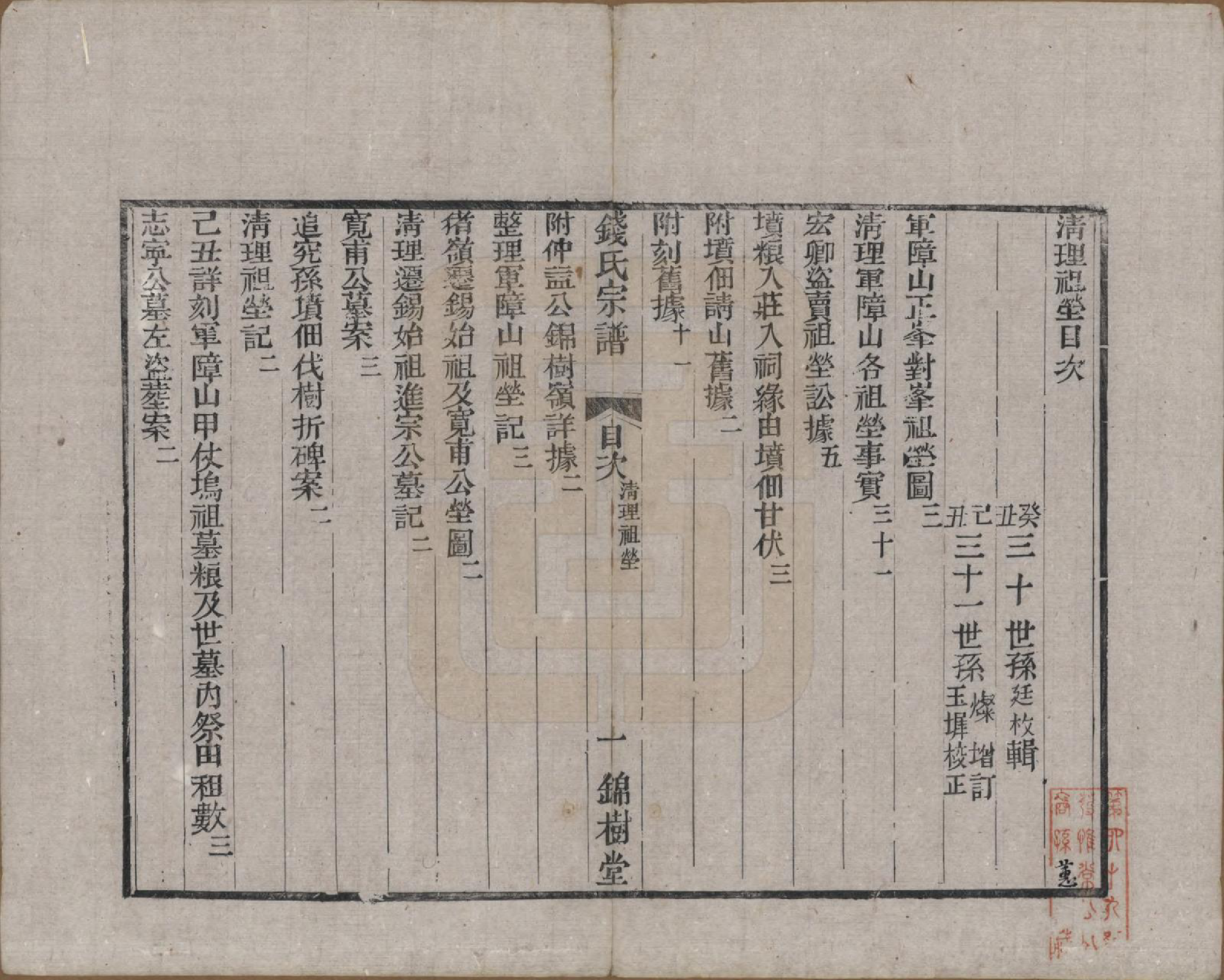 GTJP1178.钱.中国.钱氏宗谱十卷首一卷末一卷.清道光七年（1827）_006.pdf_第1页