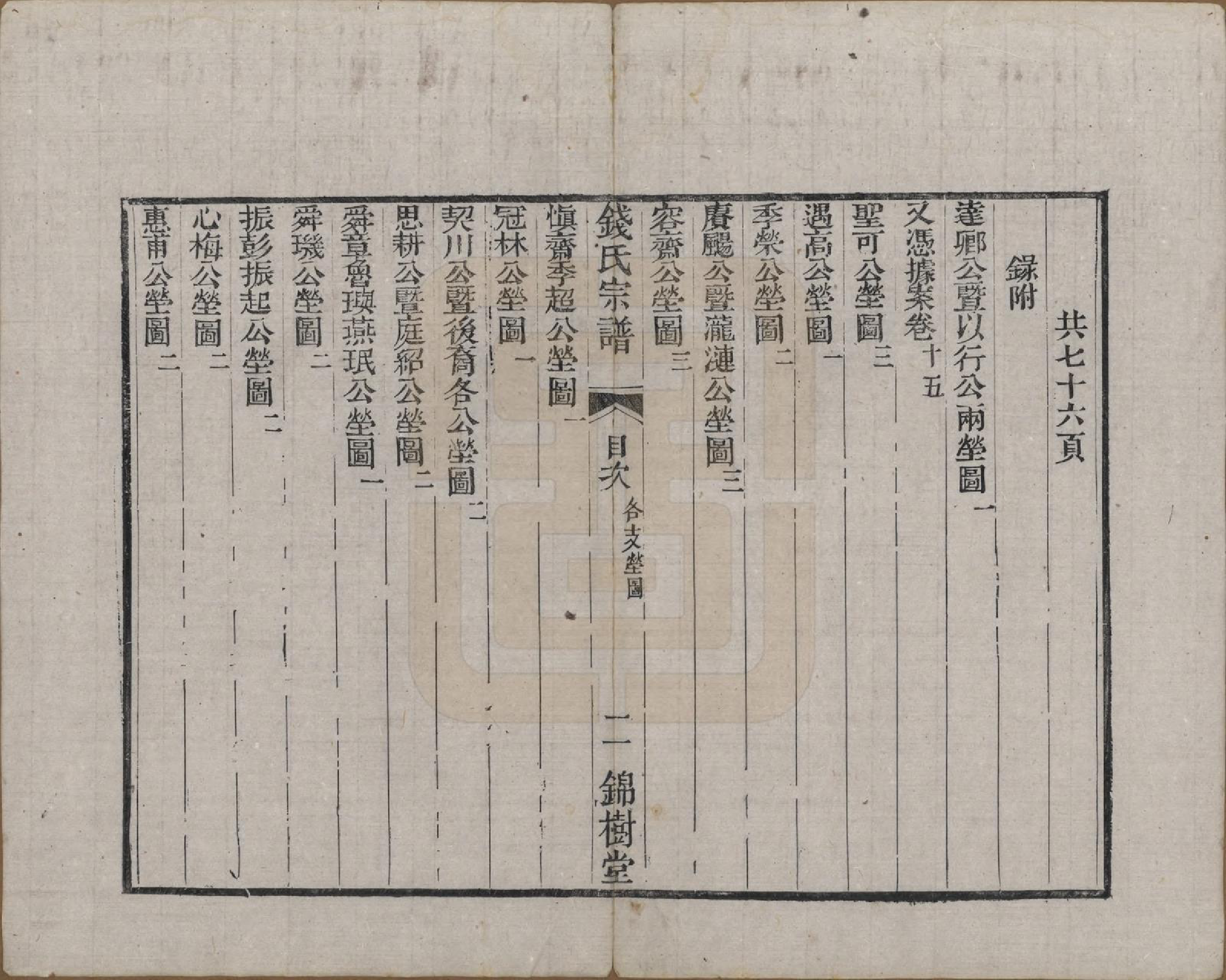 GTJP1178.钱.中国.钱氏宗谱十卷首一卷末一卷.清道光七年（1827）_006.pdf_第2页