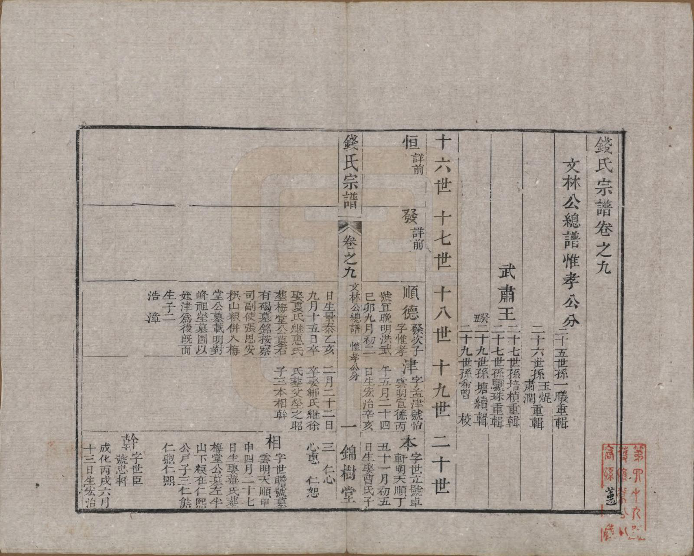 GTJP1178.钱.中国.钱氏宗谱十卷首一卷末一卷.清道光七年（1827）_009.pdf_第1页