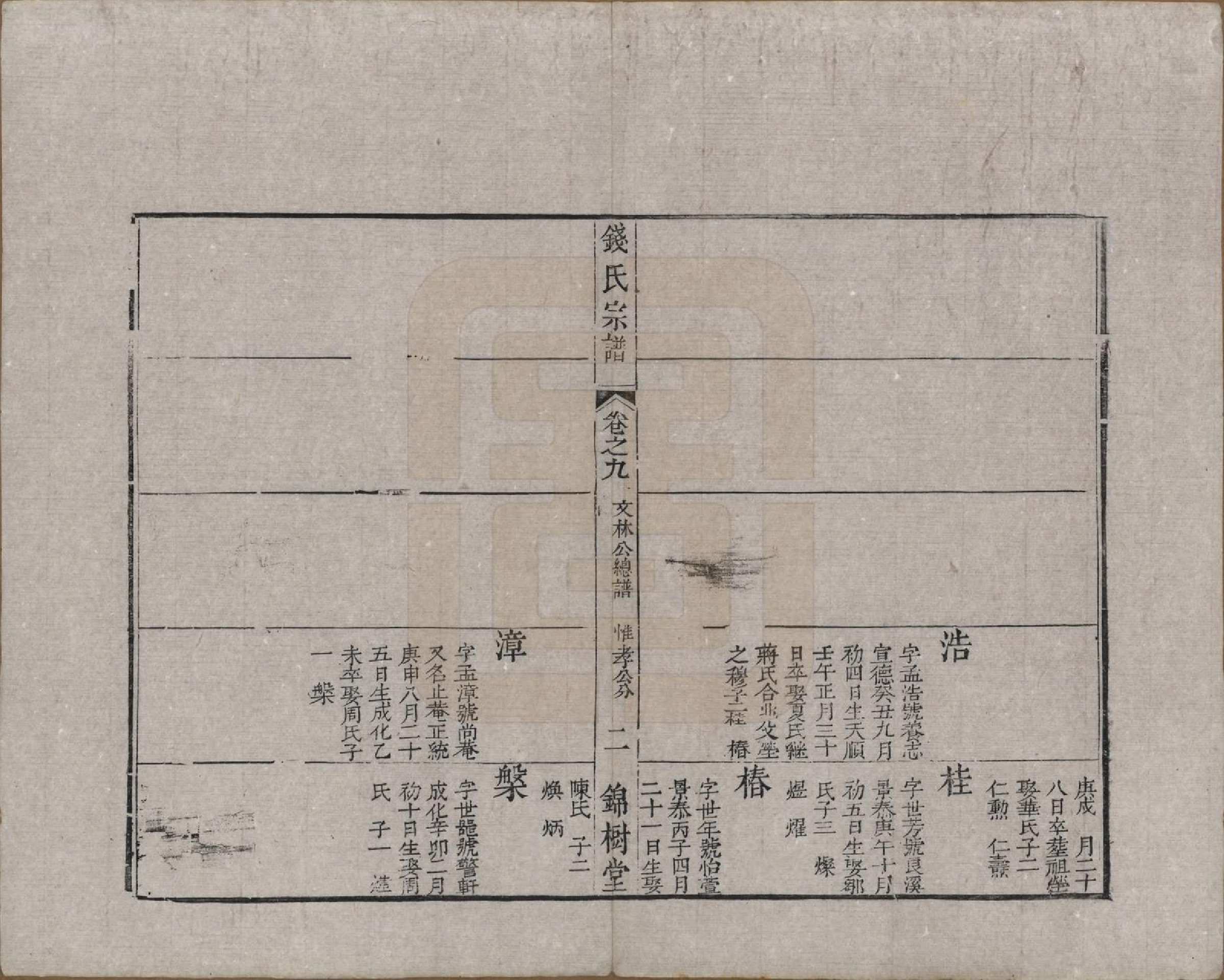 GTJP1178.钱.中国.钱氏宗谱十卷首一卷末一卷.清道光七年（1827）_009.pdf_第2页