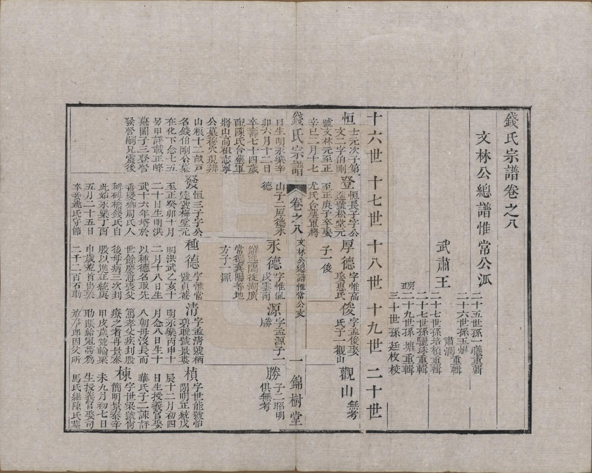 GTJP1178.钱.中国.钱氏宗谱十卷首一卷末一卷.清道光七年（1827）_008.pdf_第1页