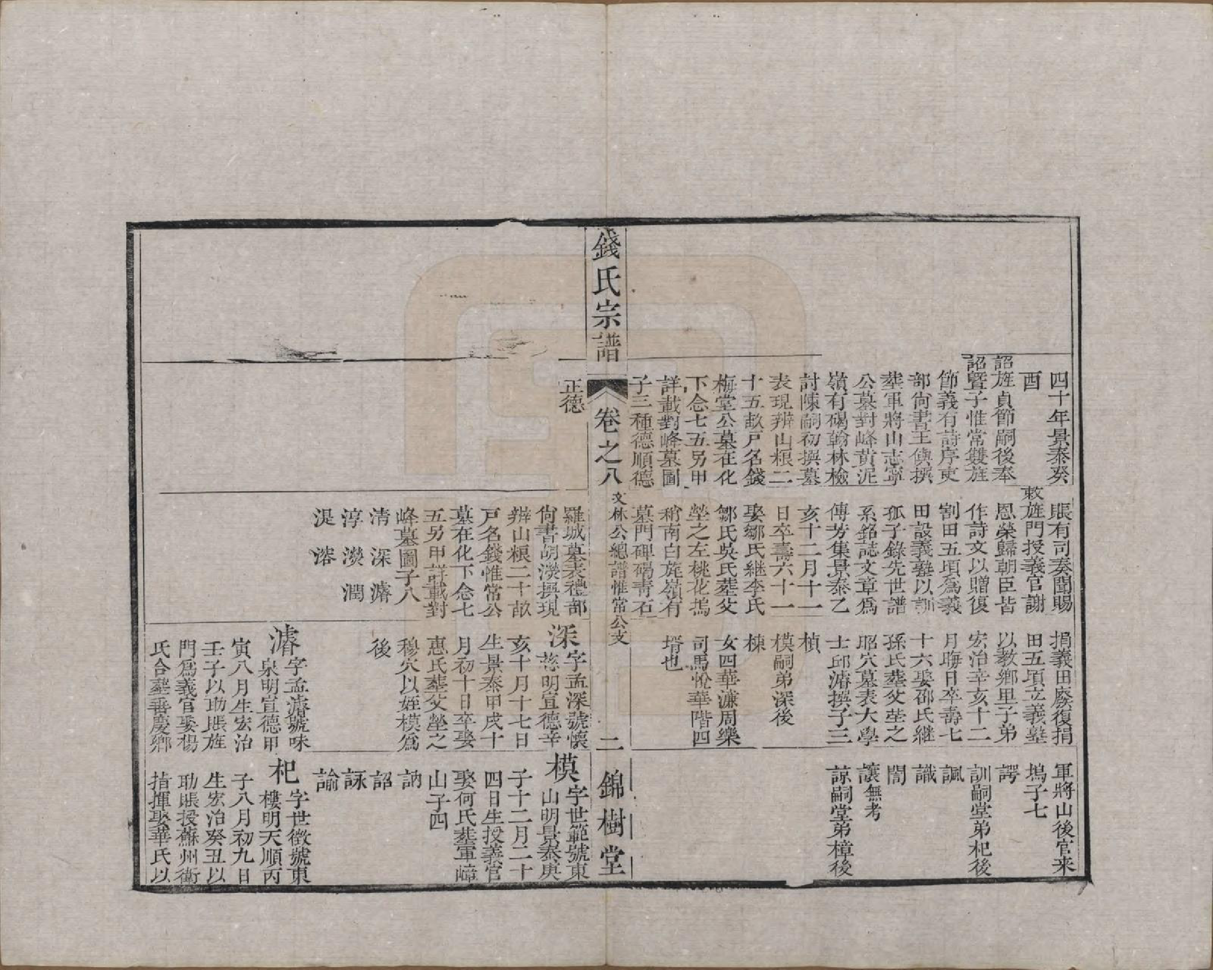 GTJP1178.钱.中国.钱氏宗谱十卷首一卷末一卷.清道光七年（1827）_008.pdf_第2页