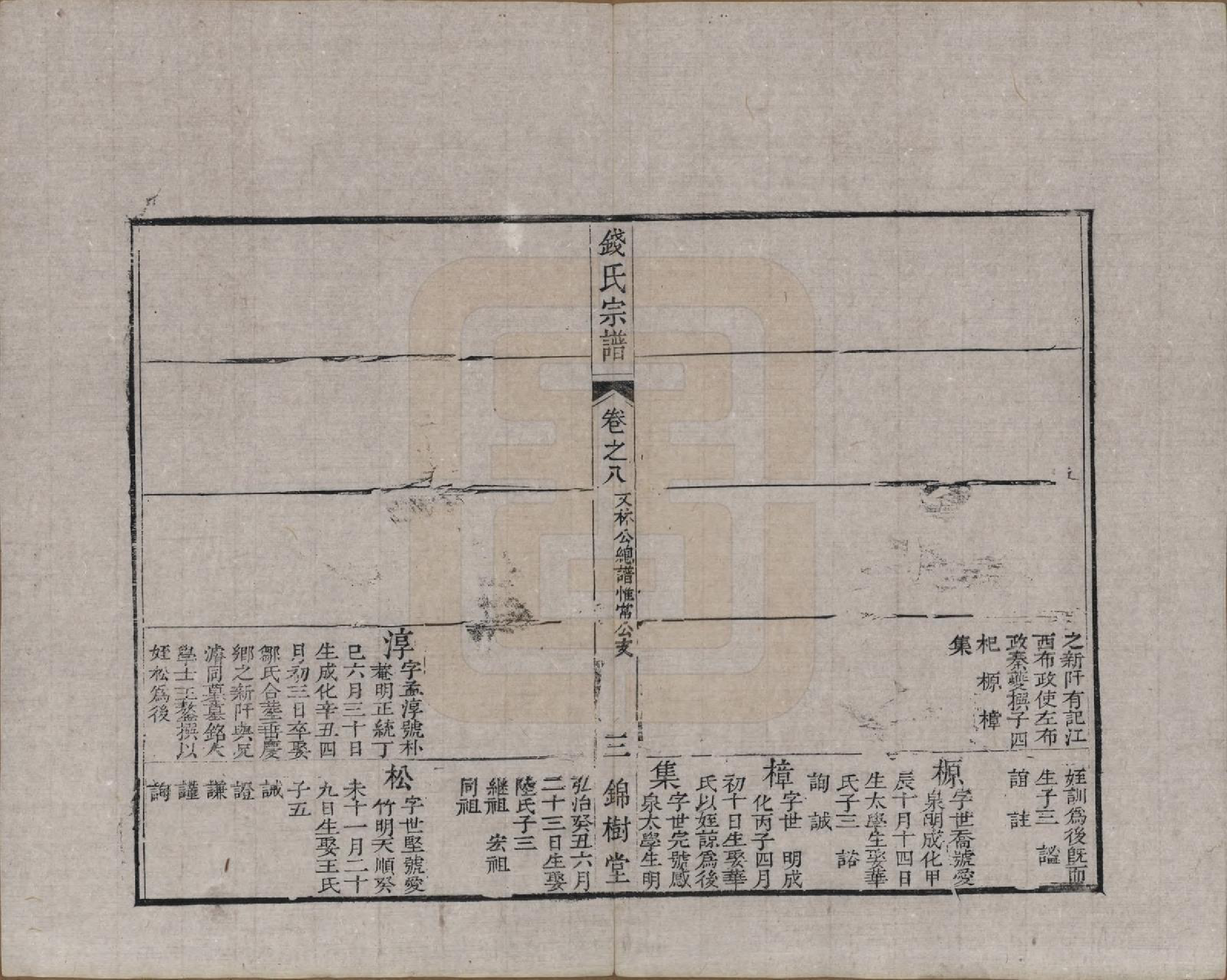 GTJP1178.钱.中国.钱氏宗谱十卷首一卷末一卷.清道光七年（1827）_008.pdf_第3页