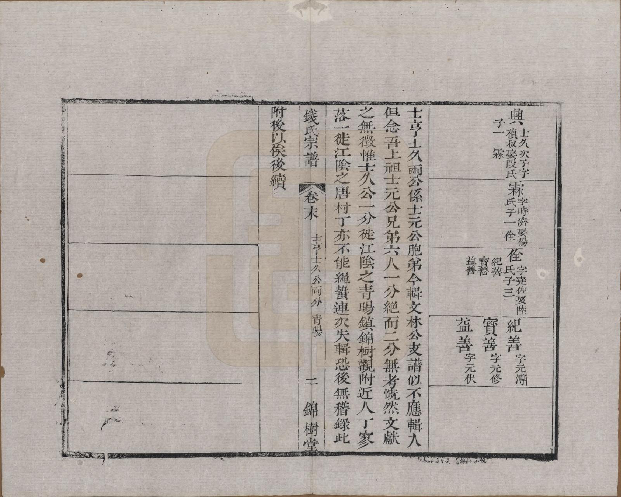 GTJP1178.钱.中国.钱氏宗谱十卷首一卷末一卷.清道光七年（1827）_011.pdf_第2页